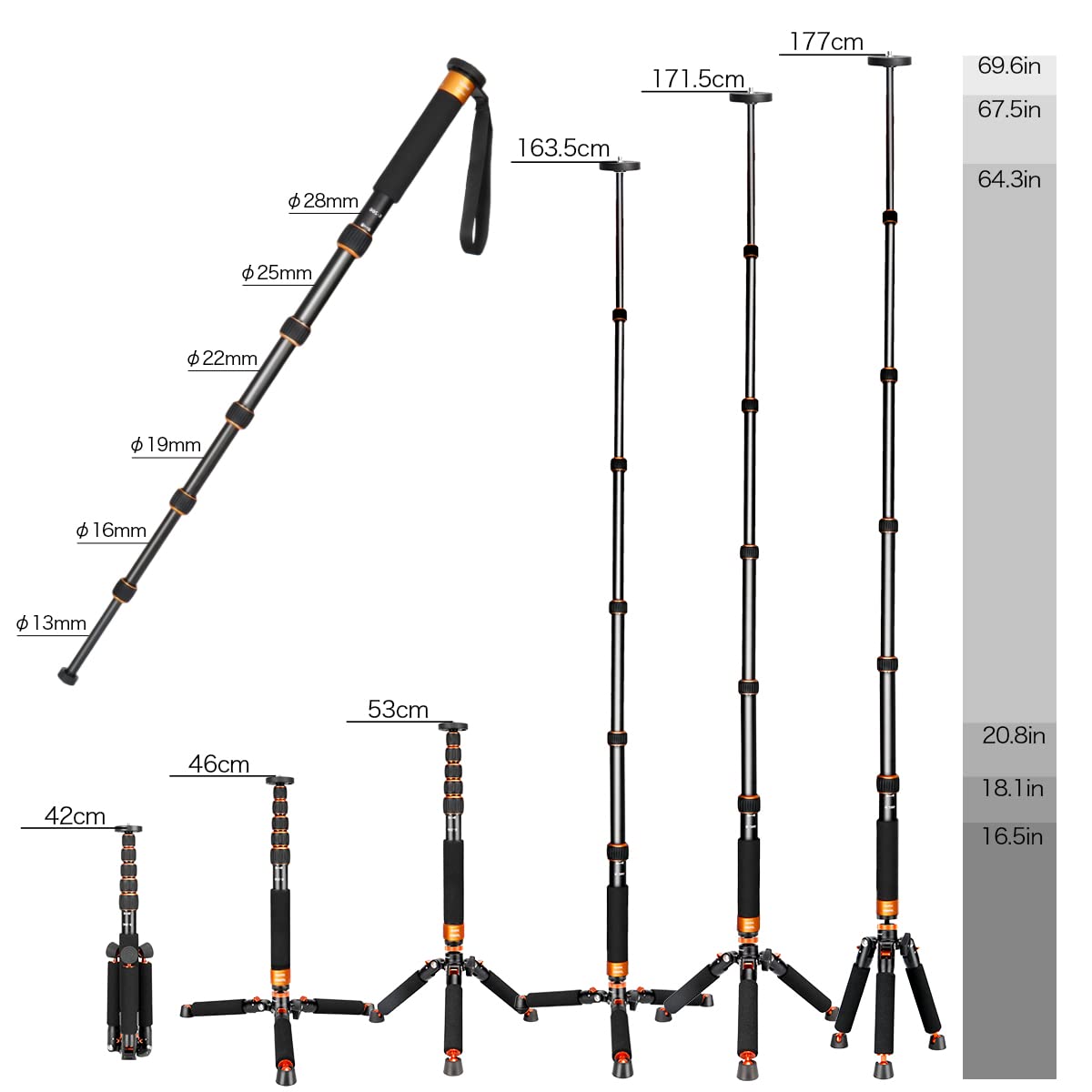 Koolehaoda Camera Aluminum Monopod with Metal Tripod Base.6 Sections 46-177cm/18-69inch Adjustable, Leg Diameter ?28mm,up to 6kg /13lbs