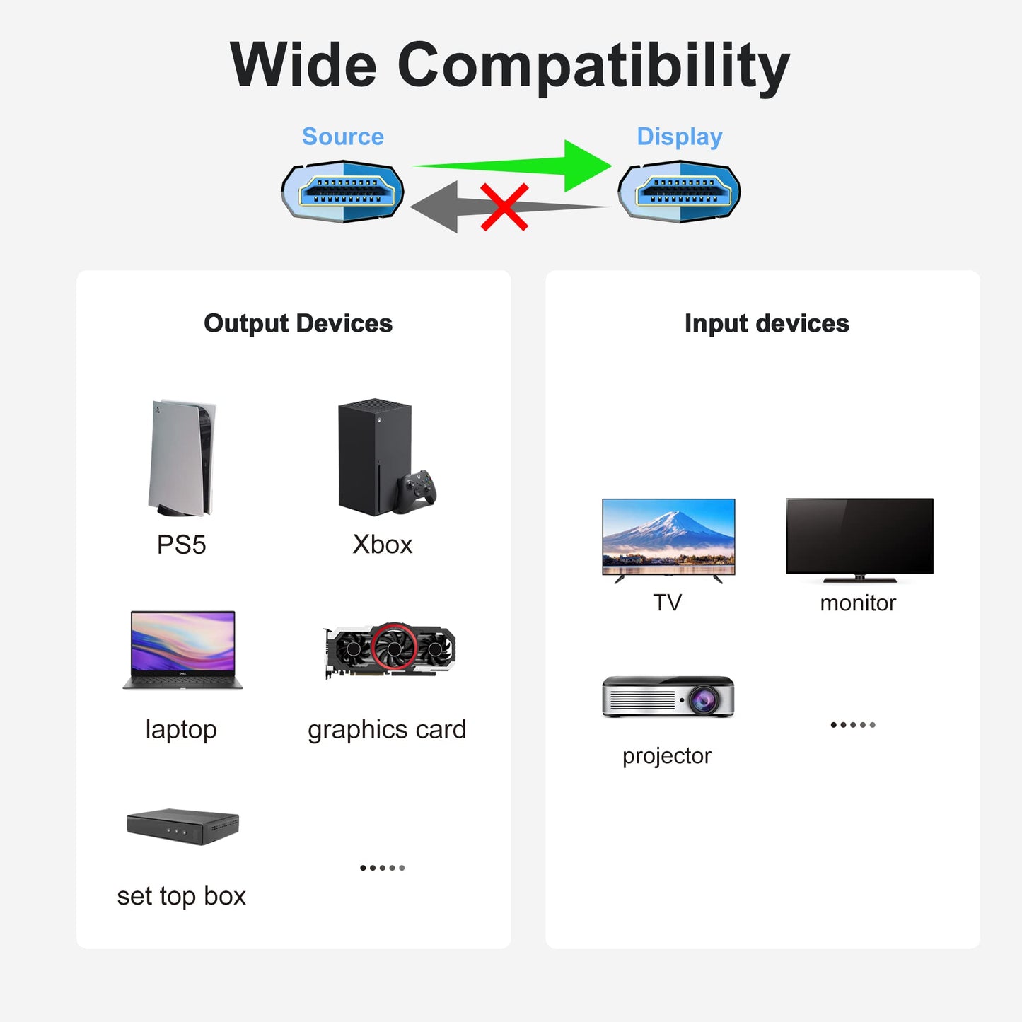 8K Long HDMI Fiber Optic Cable 100Feet/30m, 8K@60hz, 4K@120hz, HDMI 2.1 Cable 100FT, 48Gbps Ultra High Speed, Support HDR, eARC, Compatible for PC