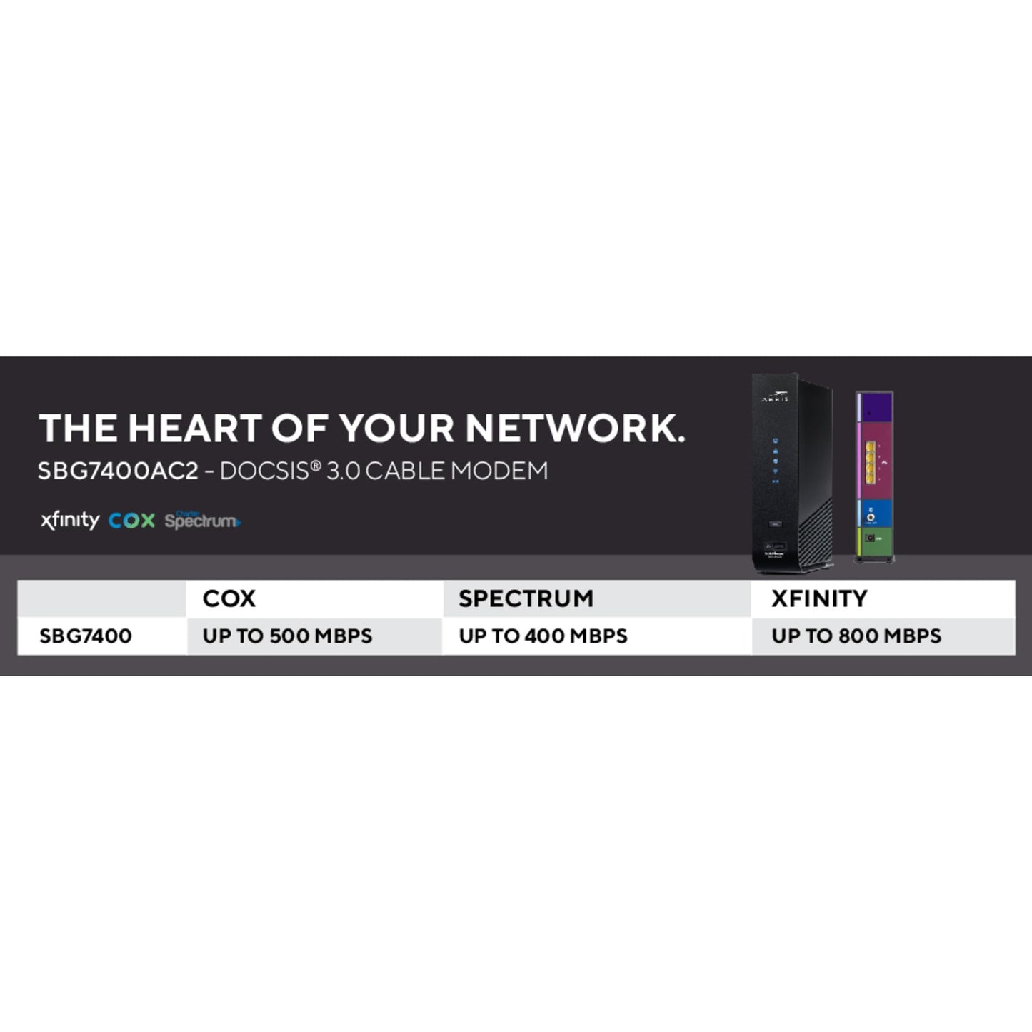 ARRIS (SBG7400AC2) - Modem Router Combo - Fast DOCSIS 3.0 & AC2350 WiFi, [Check with your provider for compatibility], Four 1 Gbps Ports, Up to 960