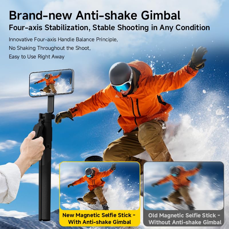 64" Magnetic Phone Tripod for iPhone MagSafe, Reinforced Aluminum Selfie Stick Tripod Stand for Video Recording, Vlogging & Travel Content Creators