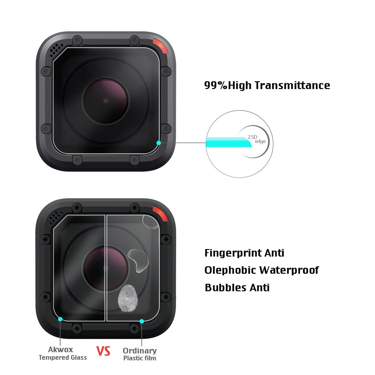 AKWOX (Pack of 3) Tempered Glass Screen Protector for Gopro Hero 4 Session Hero 5 Session, 0.3mm 9H Hard Scratch-resistant Camera Lens Film for GoPro