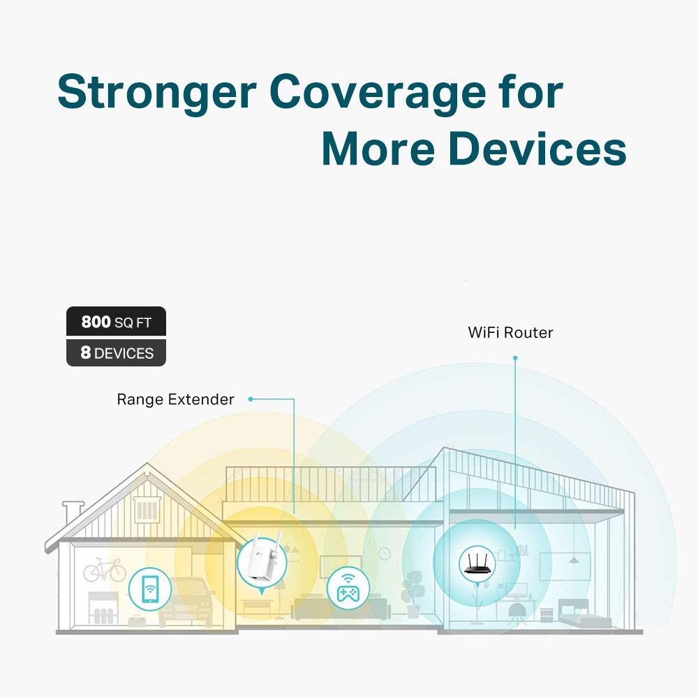 TP-Link N300 WiFi Extender(RE105), WiFi Extenders Signal Booster for Home, Single Band WiFi Range Extender, Internet Booster, Supports Access Point