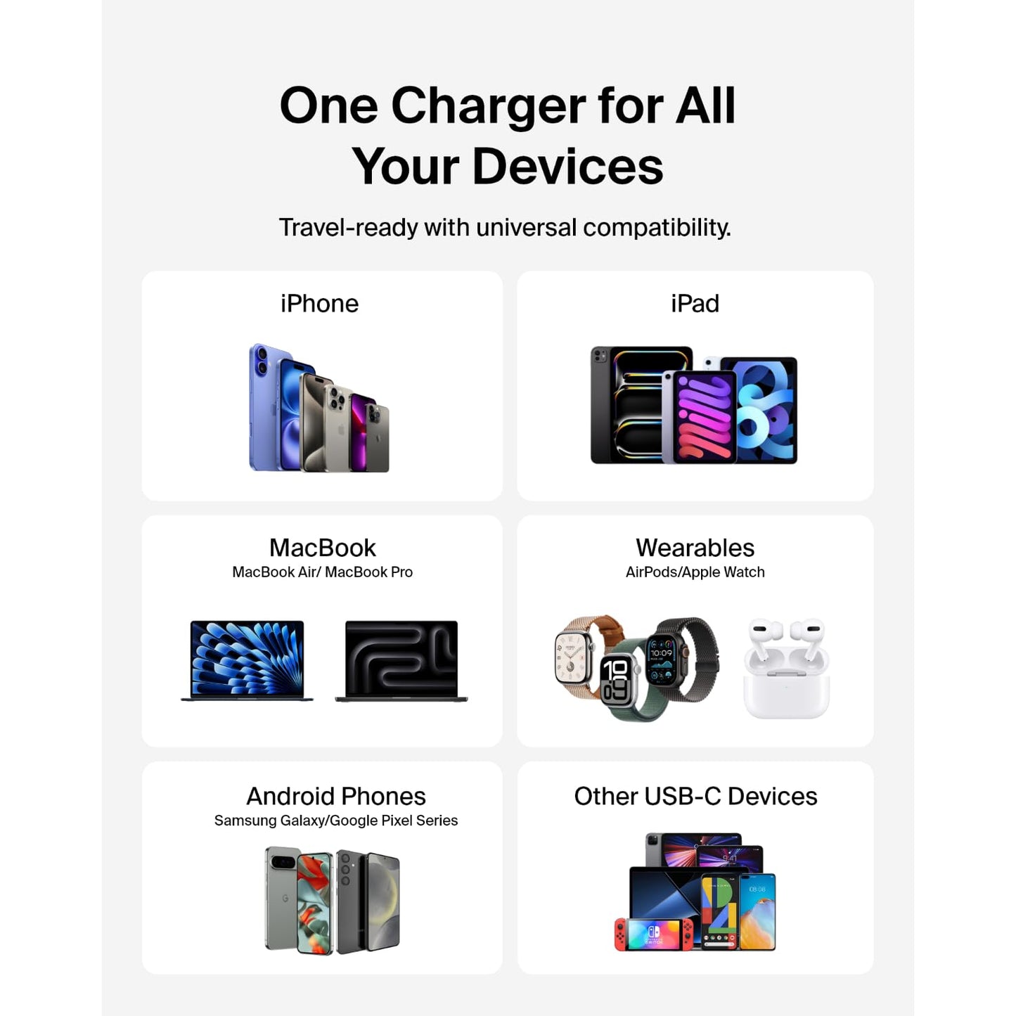 Belkin 65W Dual USB C Charger Block, Super Fast Charging PD3.0 w/ GaN Technology - Samsung Galaxy S25, Apple iPhone 17, Air, Pro, Pro Max, iPad