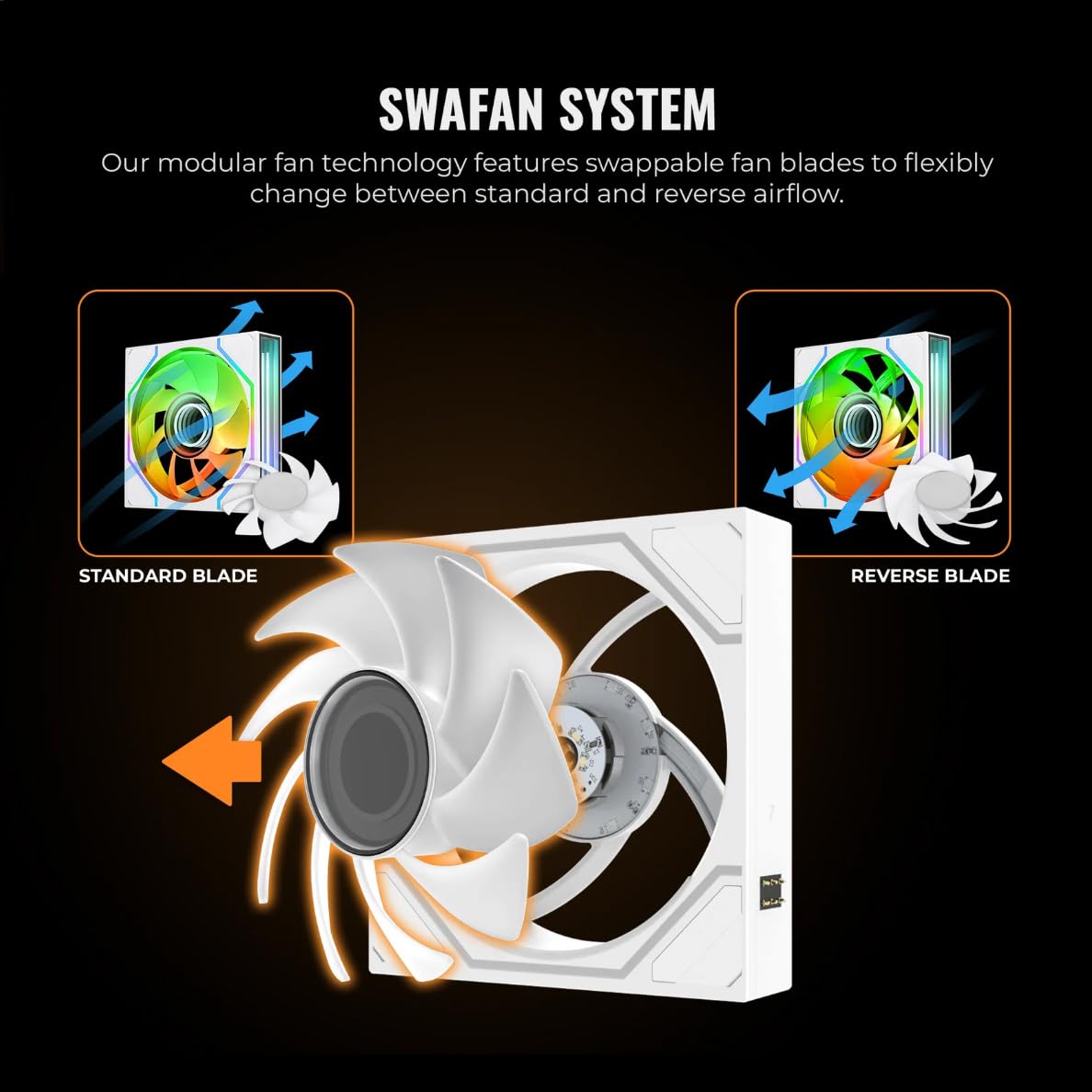 Thermaltake SWAFAN 120 EX Infinity ARGB White Infinity Mirror Hub and Frame