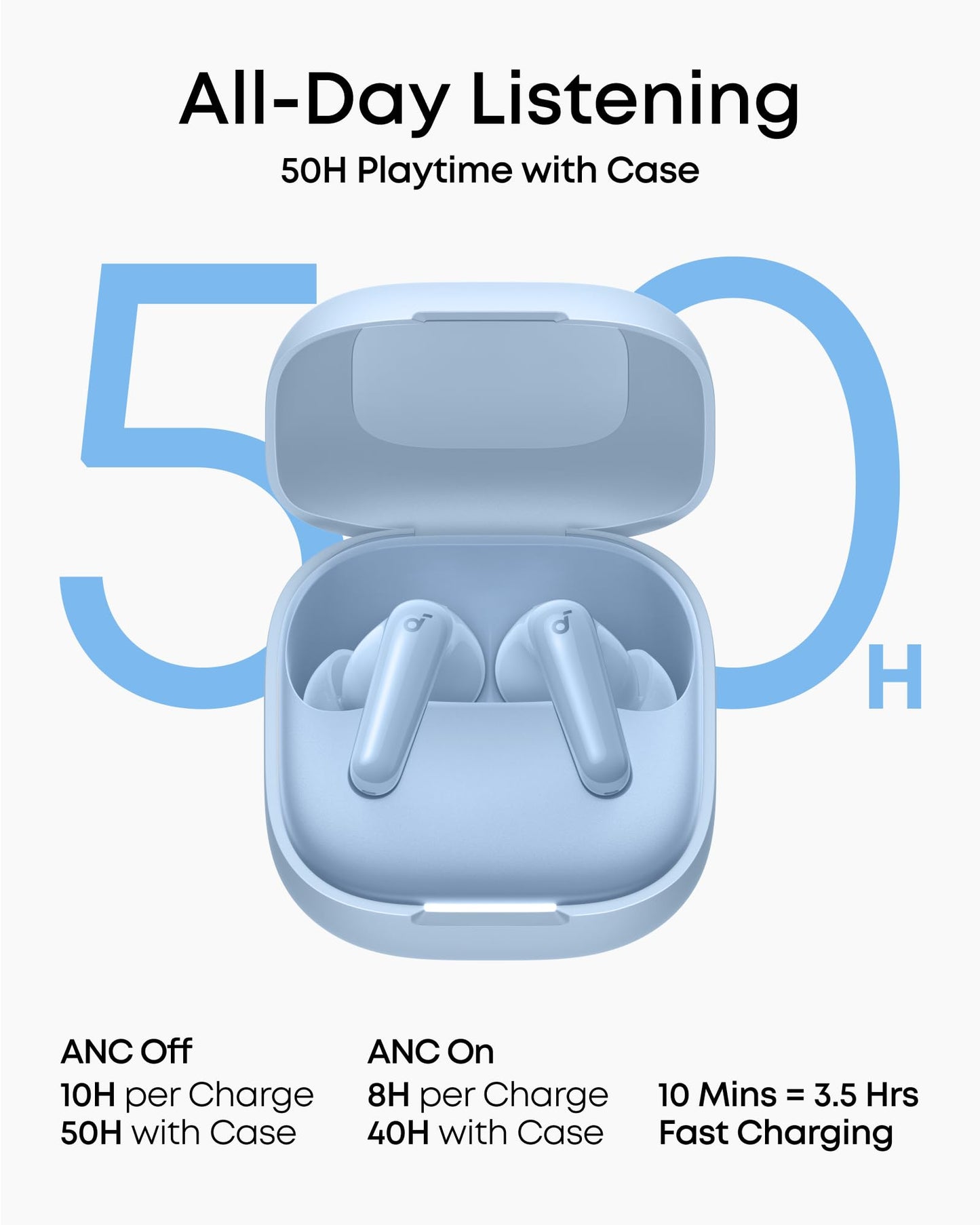 Soundcore P31i by Anker Translation Earbuds with Real-Time Adaptive ANC