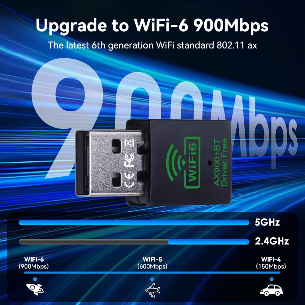 WiFi 6 USB Adapter with Bluetooth 5.4, AX900Mbps Dual Band 2.4G/5G, Plug and Play,Suitable for Computers, Keyboards, mice, Printers, Headphones