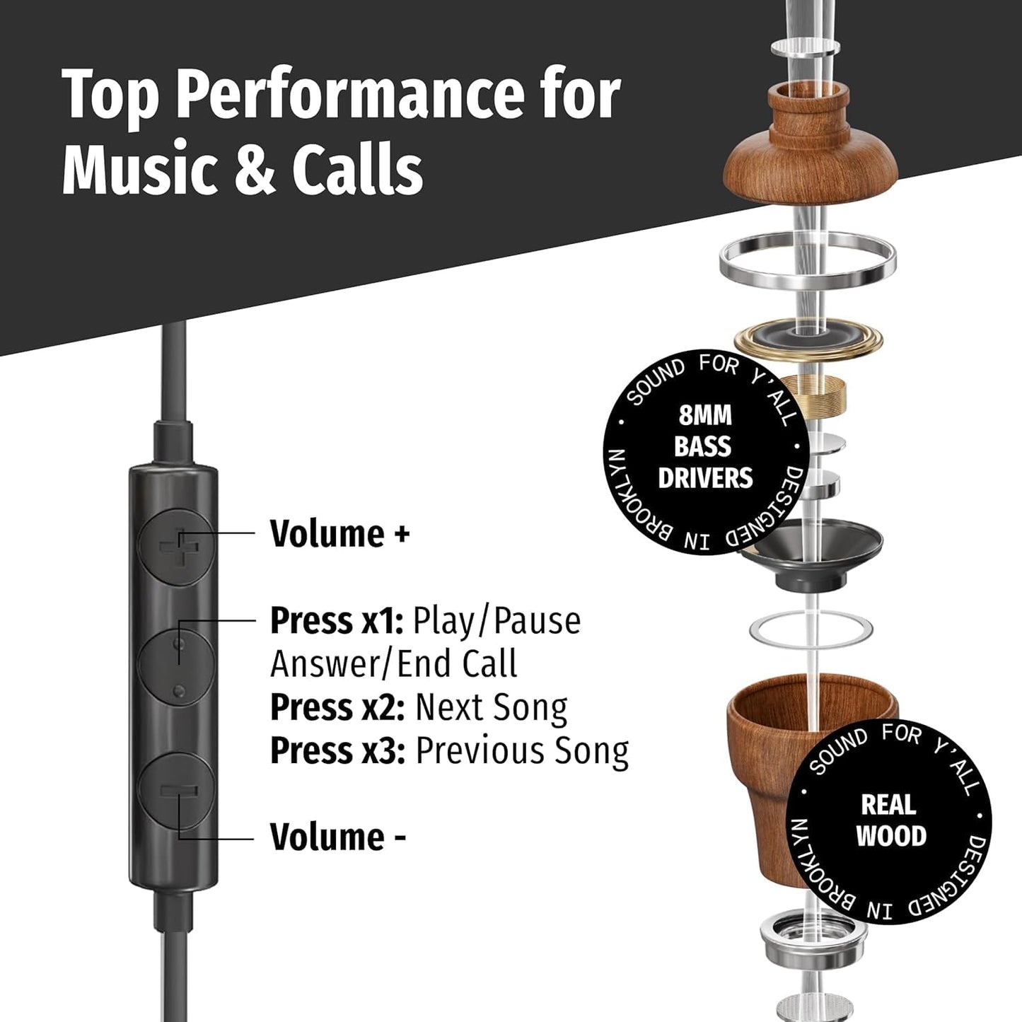 Symphonized Premium Airtube Headphones EMF Earbuds, 3D Sound, Microphone Volume Control, 8mm Bass Drivers Granting High Audio Quality for USB C iPhone