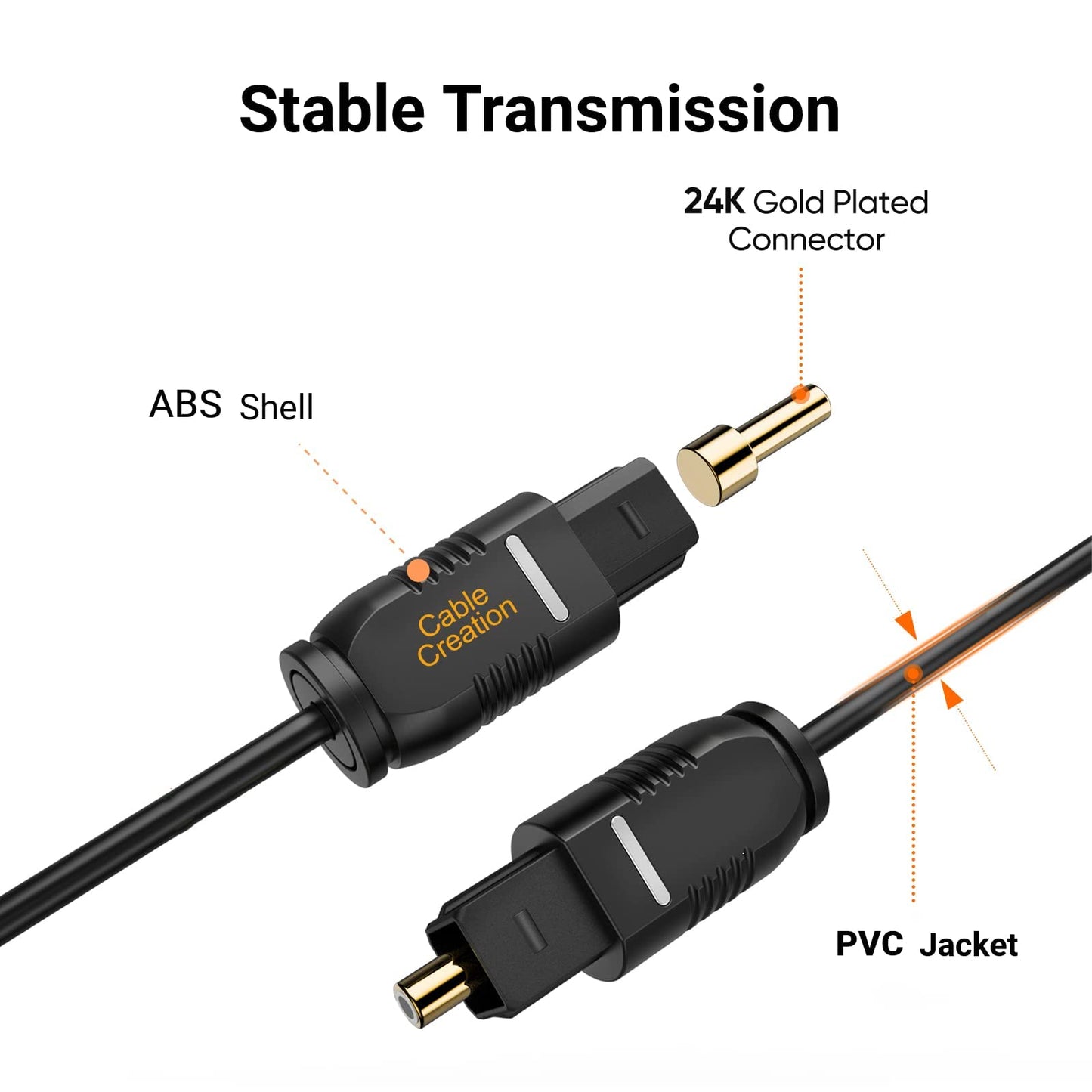 CableCreation Optical Digital Audio Cable 15FT, Thin Fiber Optic Toslink Gold Plated Optical S/PDIF Cord for Home Theater, Sound Bar, TV, PS4, Xbox