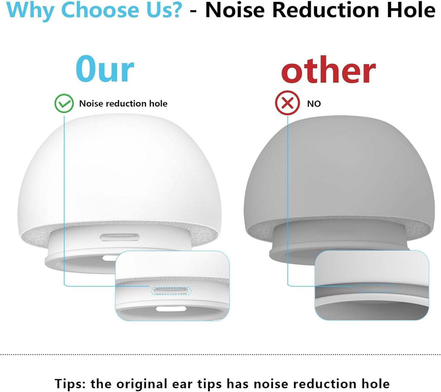 3 Pairs Ear Tips for AirPods Pro 3, Upgraded Memory Foam&Silicone Hybrid Ear Tips, Noise Cancelling Earbuds Cover, Fits in The Charging Case (Grey