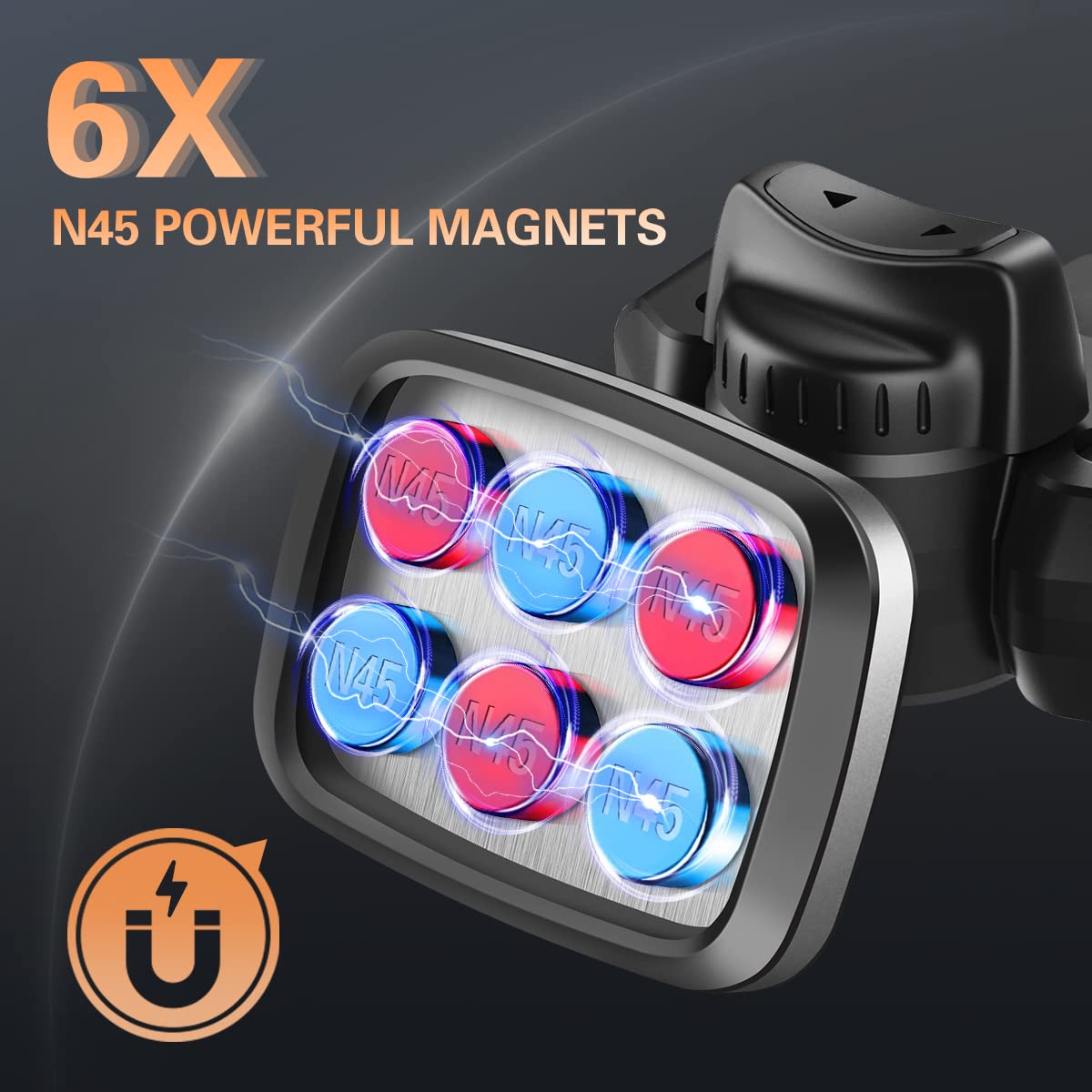 volport CD Slot Magnetic Car Mount - Universal 360° Magnetic Holder for Smartphones, Mini Tablets, GPS - Compatible with iPhone 15/14/13/12/11 Pro