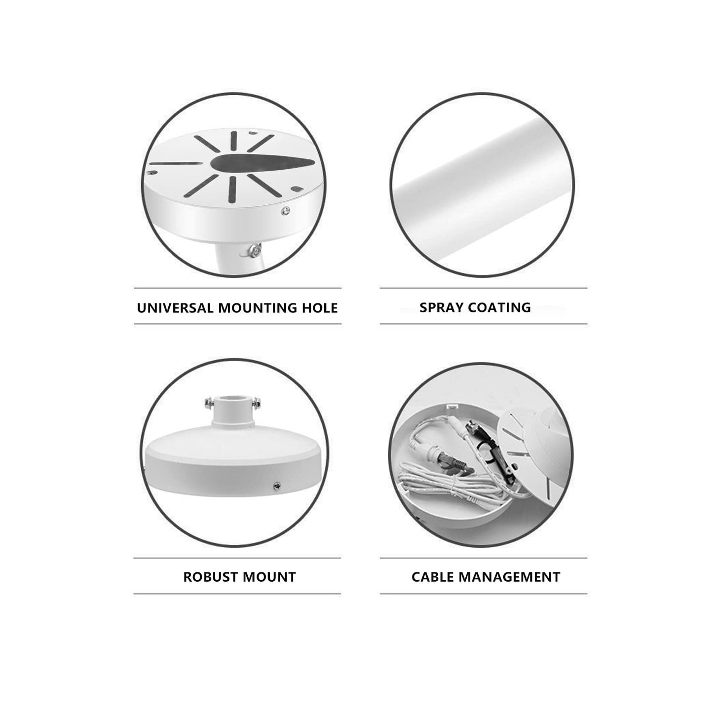WiTi 6 inch Base Wall Mount Bracket for Surveillance Cameras IP CCTV, Compatible with Eufy Cameras Bullet Dome PTZ,Cable Management Pole Mounting