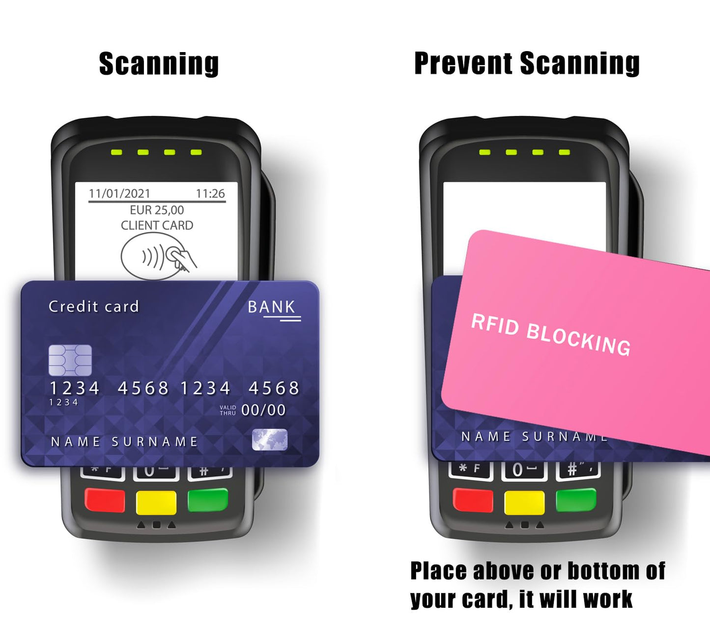 9toa RFID Blocking Cards 5-Pack – Contactless NFC Credit Card & ID Protector, Wallet & Passport Shield Guard Blocker (Pink)