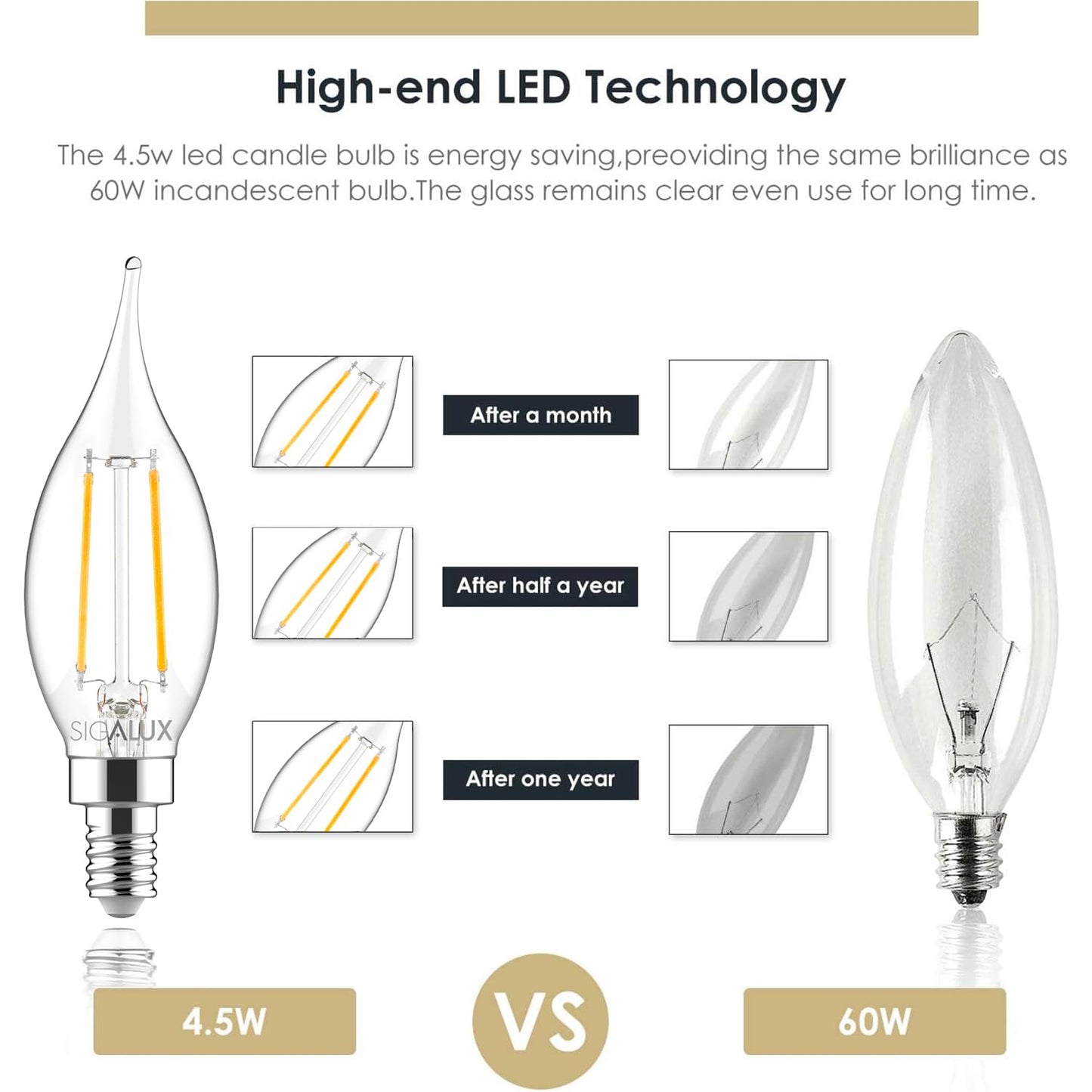 Sigalux E12 LED Bulb Candelabra Base 60 watt LED Chandelier Light Bulbs Dimmable, Flame Tip Candelabra LED Bulbs, 4.5W, 500LM 2700K Soft White, CA10