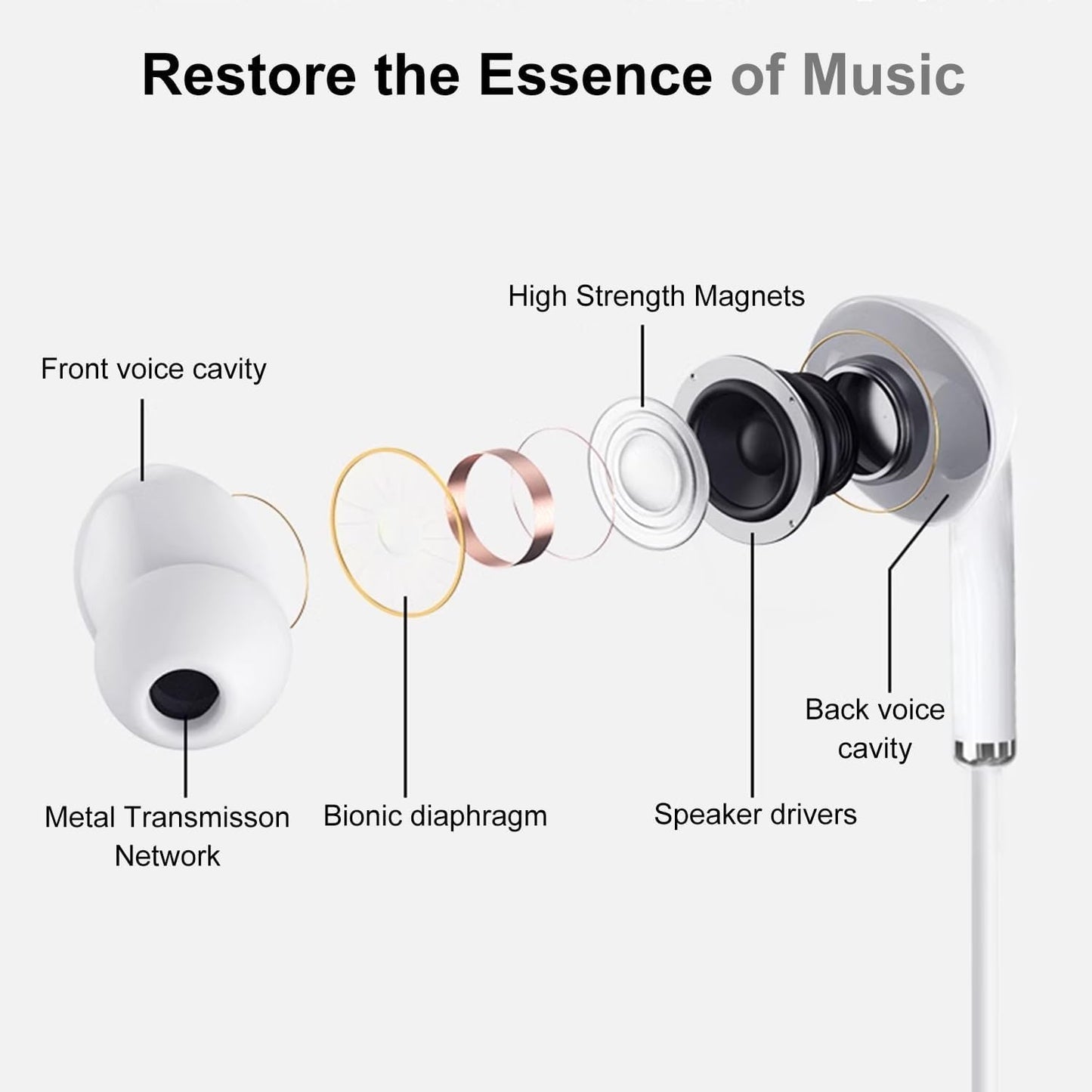 TOUNYSNG Earbuds Wired [Clear Call], [MFi Certified] 3.5mm Headphones with Microphone Volume Control HiFi Stereo Ear Buds…
