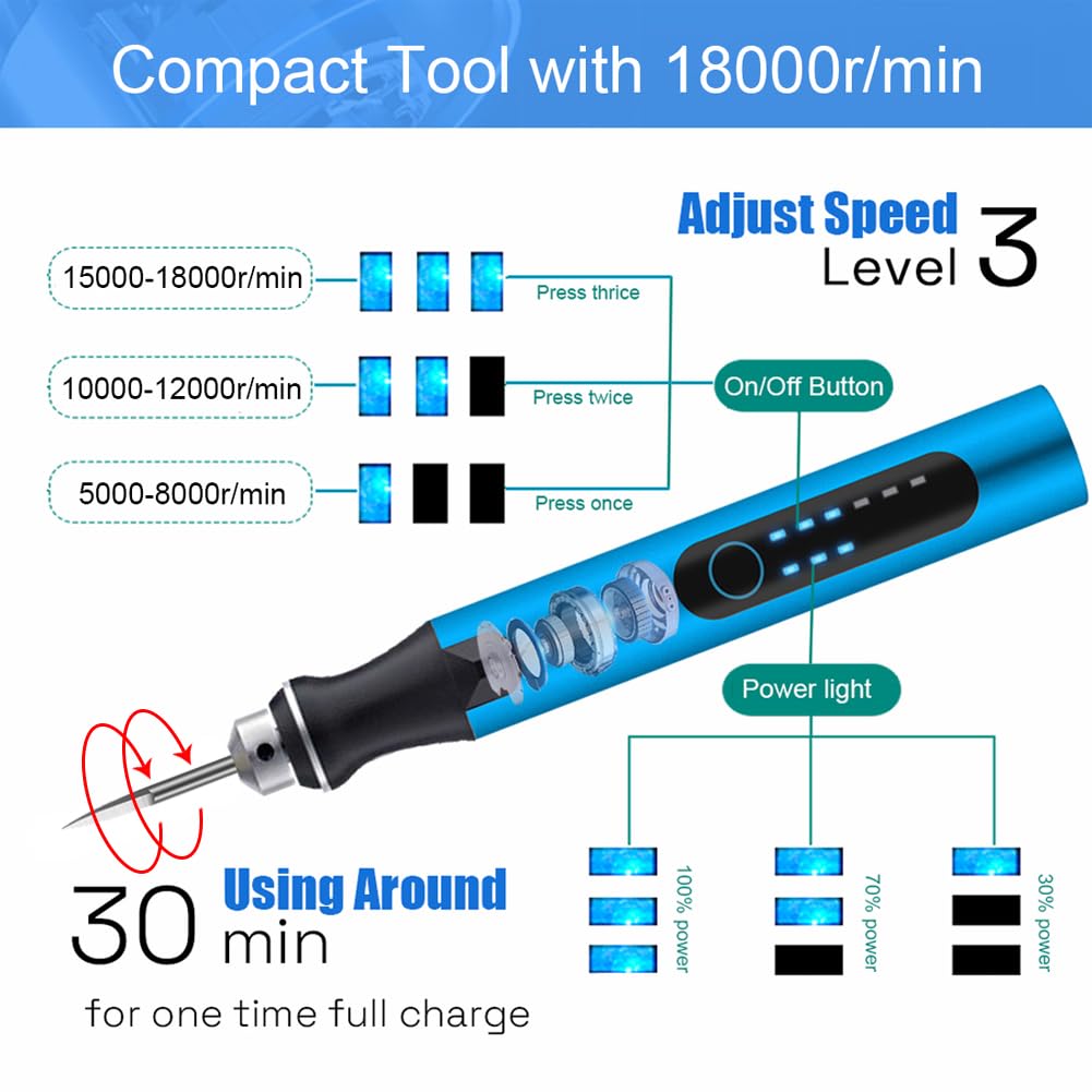 3D Printing Tools Kit,3D Printer Accessories, 3-Speed USB Rotary Tool with Bits & Deburring Tool for 3D Printing Burr, 3D Printer Model,Resin Model