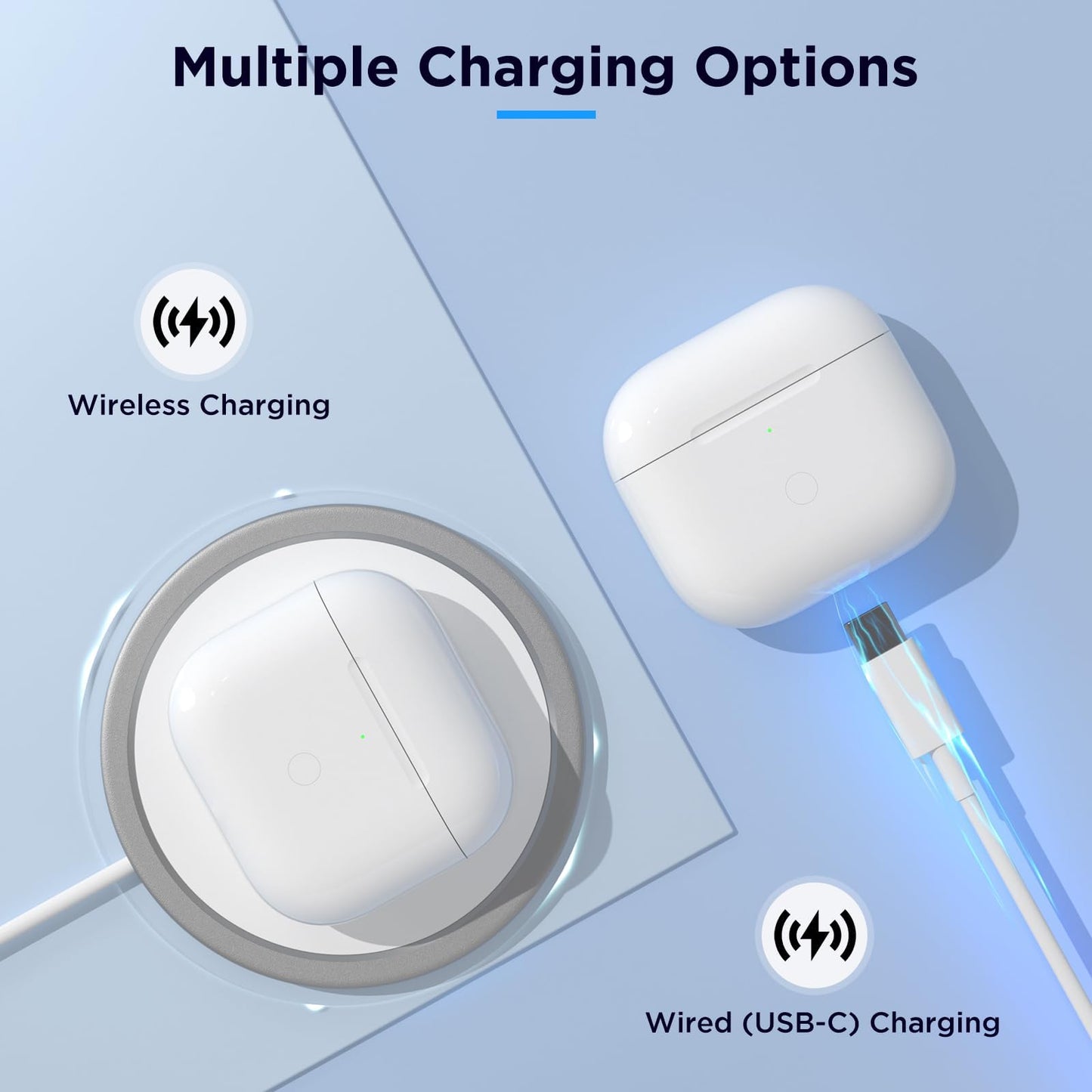 Wireless Charging Case Replacement Compatible with AirPods 4th Generation, AirPods 4 Charger Replacement Case with Bluetooth Pairing Sync Button, No