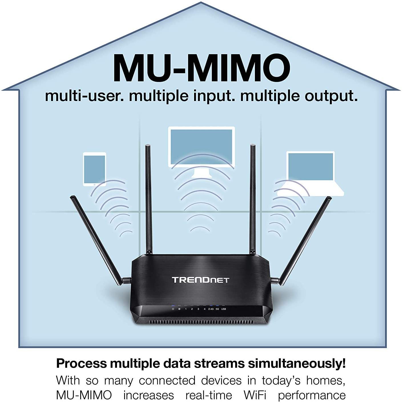 TRENDnet TEW-827DRU, AC2600 MU-MIMO WiFi Router, Black, Renewed