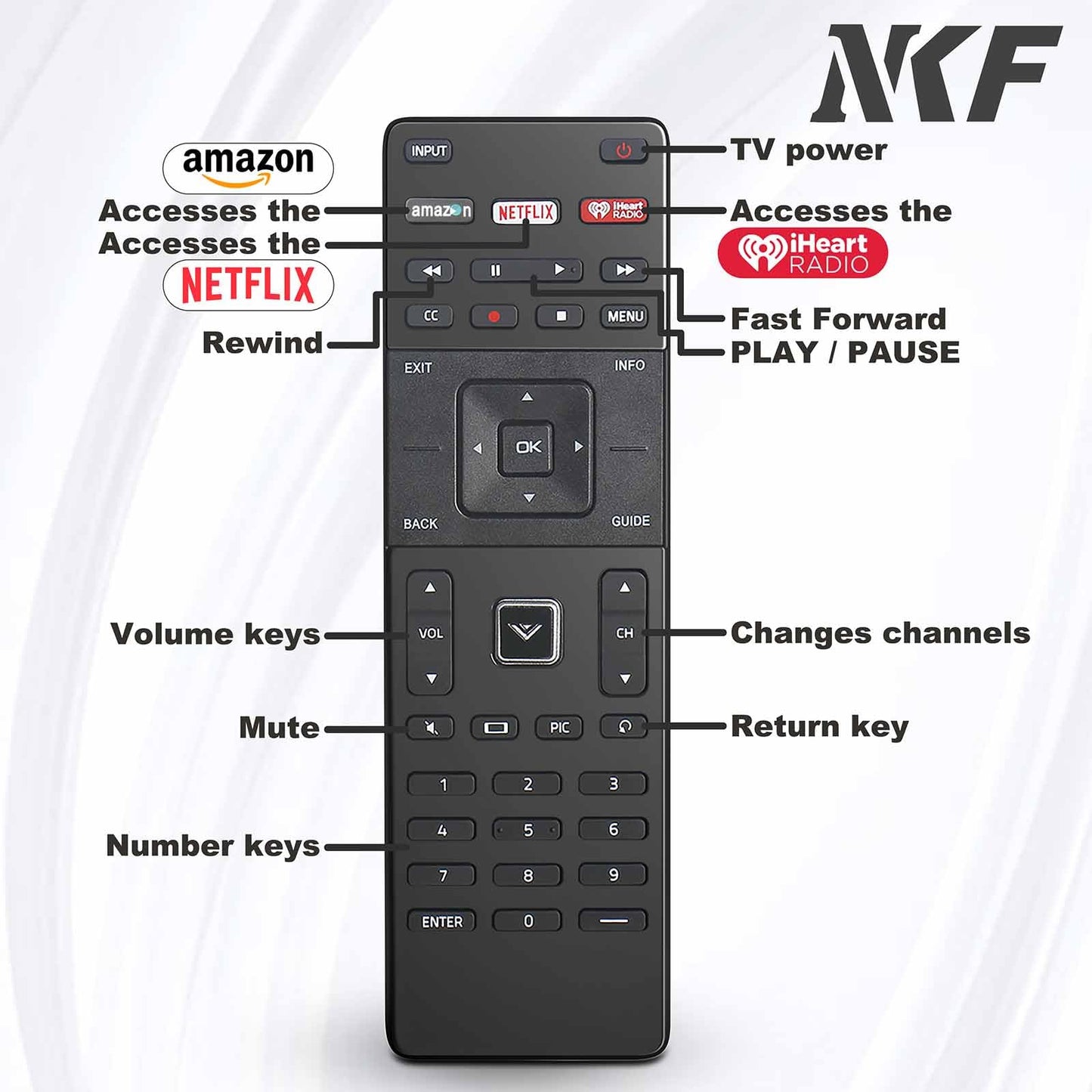 XRT122 Universal Remote Control for All Vizio TV Remote Replacement, with Amazon Netflix IHeart Radio Internet APP Key, Replace E-Series D-Series LED
