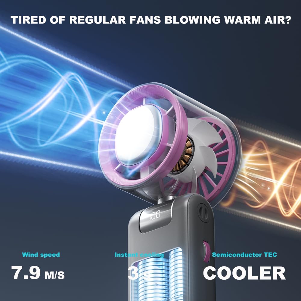 ALSKIP High Speed Handheld Fan, 13500 RPM Turbo Motor TEC Instant Cooling, 4000mAh Battery (3-23H) LCD Display, 3-in-1 Neck/Desk/Portable Fan