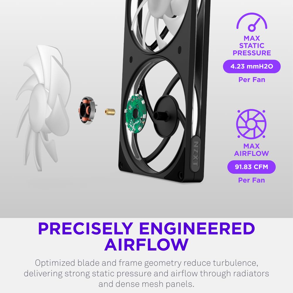 NZXT F420 RGB - 420mm Single-Frame PWM RGB Fan - Black
