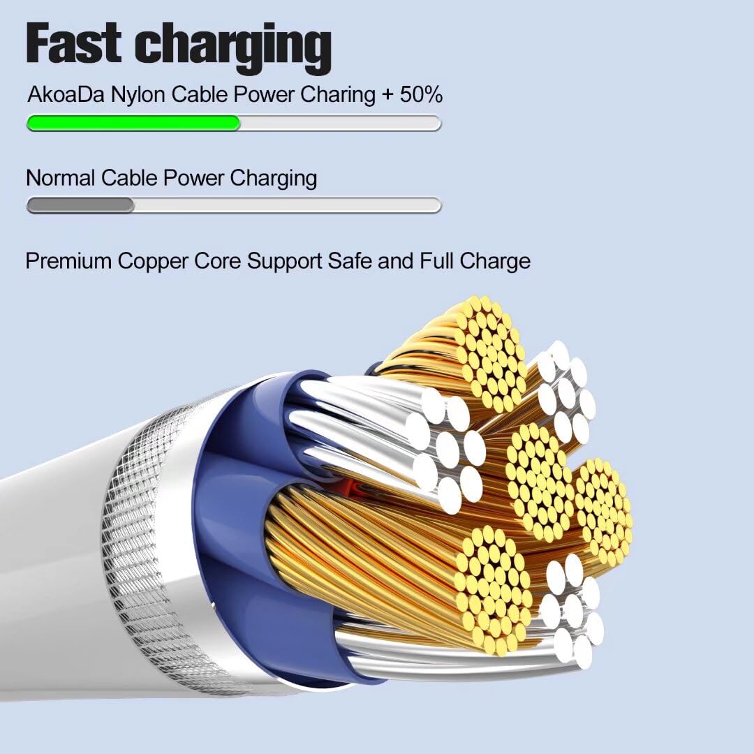 3 Pack Apple MFi Certified Charger Cable 3ft, Lightning to USB Cable 2.4A Fast Charging,iPhone chargning Cables for iPhone 13/12/11/11Pro/11Max…