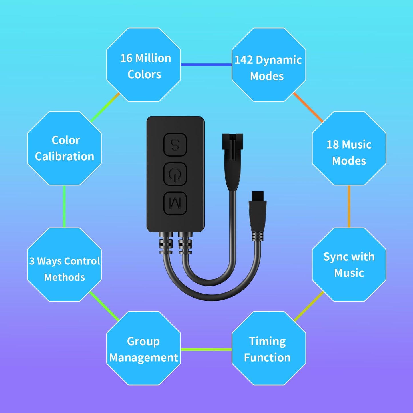 GINGSOW SP611E Bluetooth Music LED Controller for 1903B WS2812b WS2811 IC RGB Chasing Color LED Strip Addressable Sync Music Controller DC5V-24V