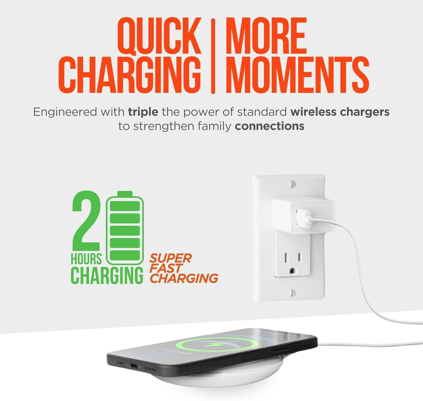 HyperGear ChargePad Pro - 15W Wireless Charging Pad, Wireless Charger for iPhone & Android, Compatible with Qi Enabled Phones & Devices, Includes Wall