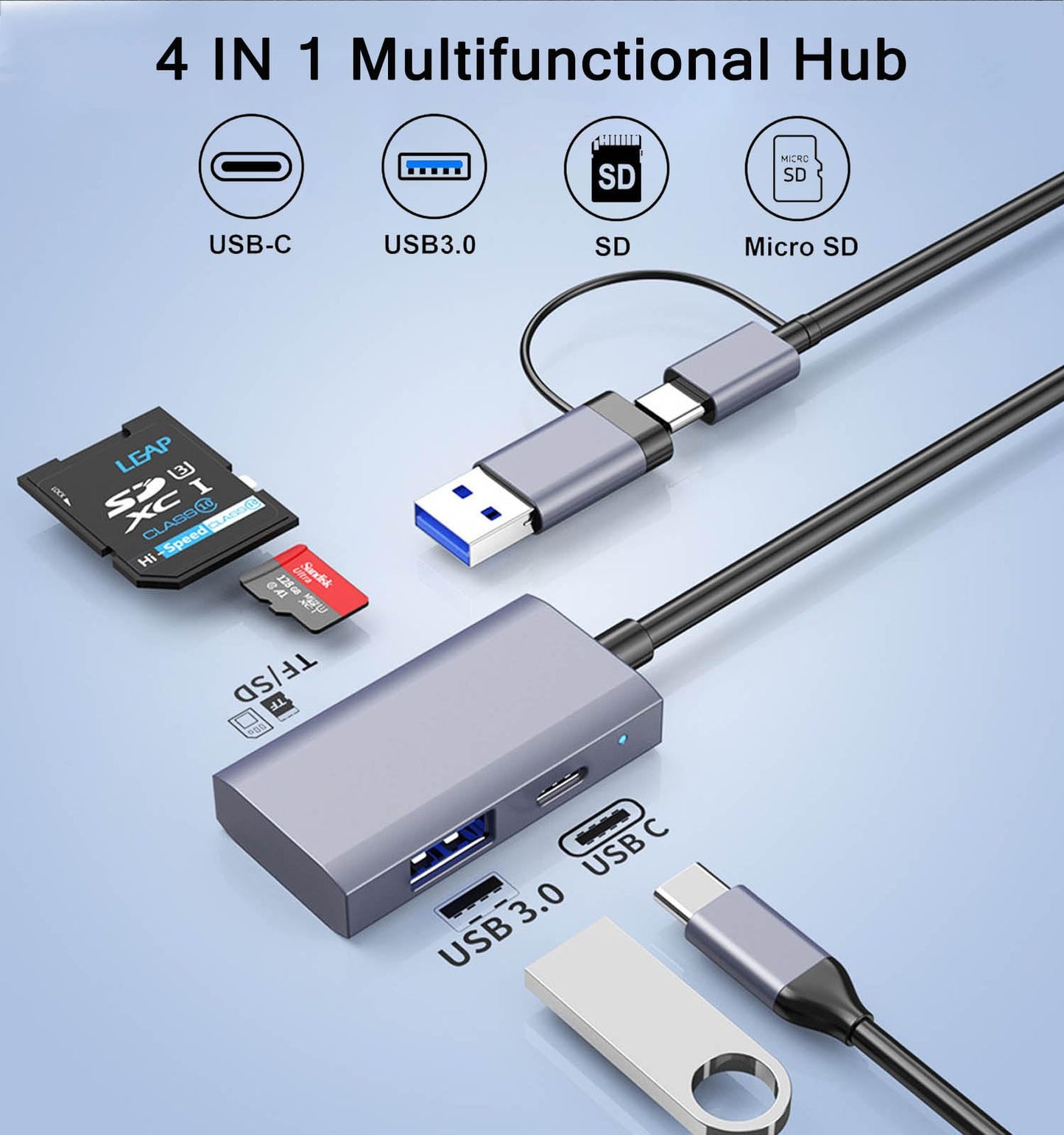 USB C USB 3.0 SD Card Reader 4 in 1, USB A&C Hub with Memory SD/TF Card Reader, USB 3.0 OTG, USB C Ports Compatible for PC, Laptops, MacBook Pro/Air