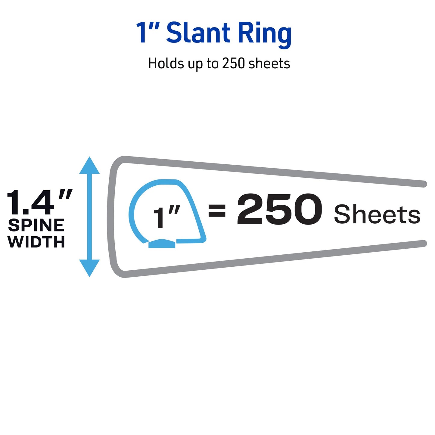 Avery Durable View 3 Ring Binder, 1 Inch Slant Rings, 250-Sheet Capacity, DuraHinge, 1.4 Inch Wide Spine, Customizable Clear Covers and Spine, 1 Dark