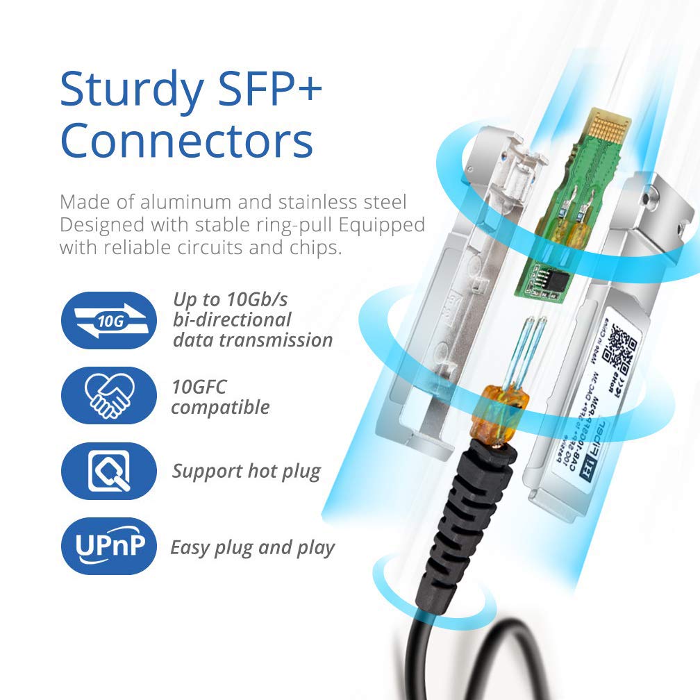 H!Fiber SFP+ Cable, 10G SFP+ DAC, 3M(9.8ft), Passive Direct Attach Copper Twinax Cable for Intel XDACBL3M, Ubiquiti UniFi UC-DAC-SFP+, Mikrotik