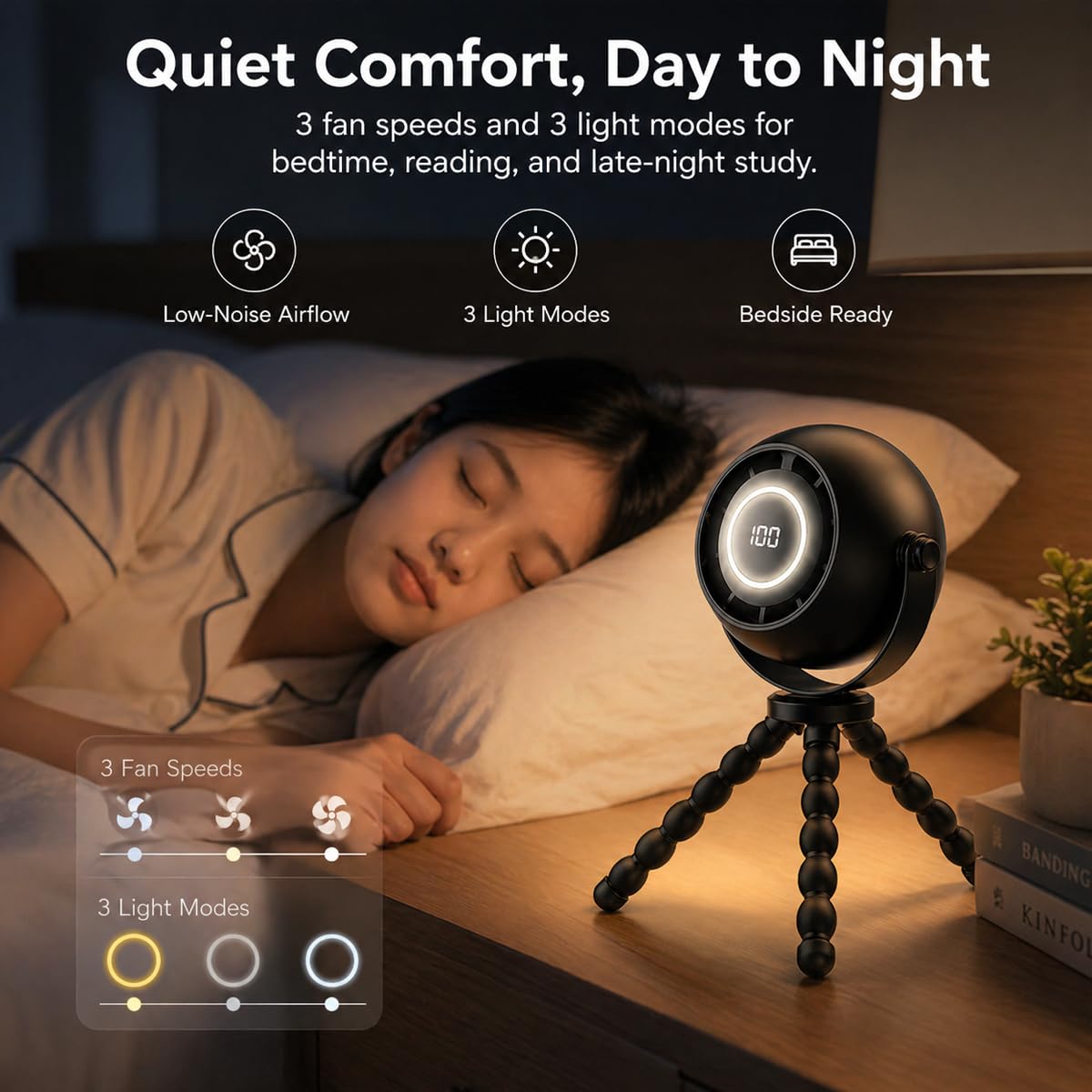 Monsefi Portable Fan with Flexible Tripod, 4000mAh USB Rechargeable Mini Desk Fan with LED Display, 3 Speeds, 3 Light Modes, Clip On Quiet Small Fan