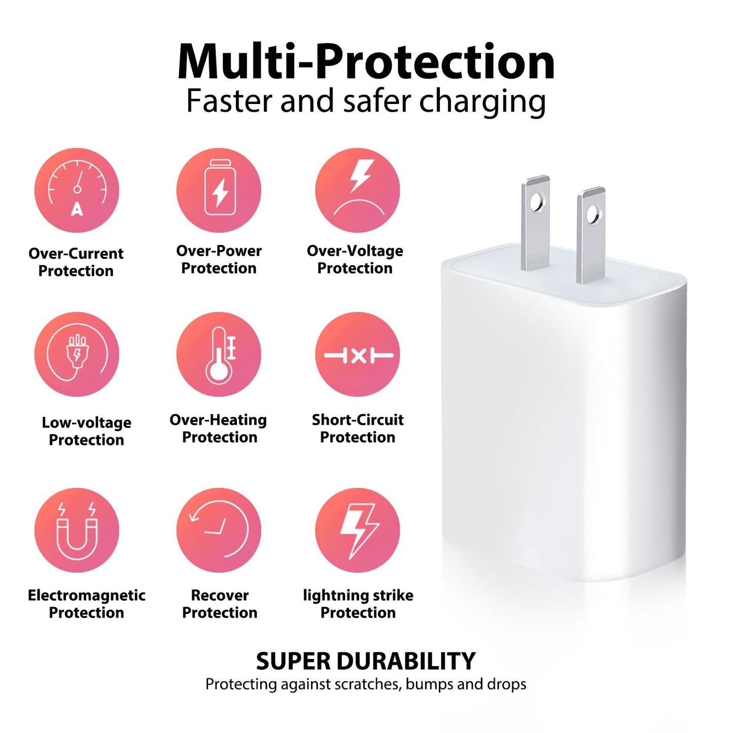 USB Wall Charging Block Adapter for Waterpik WP-580 WP-582 ION, Nicwell, Oralfree, COSLUS, Bitvae, Philips Cordless Water Flosser 5V Port USB Power…