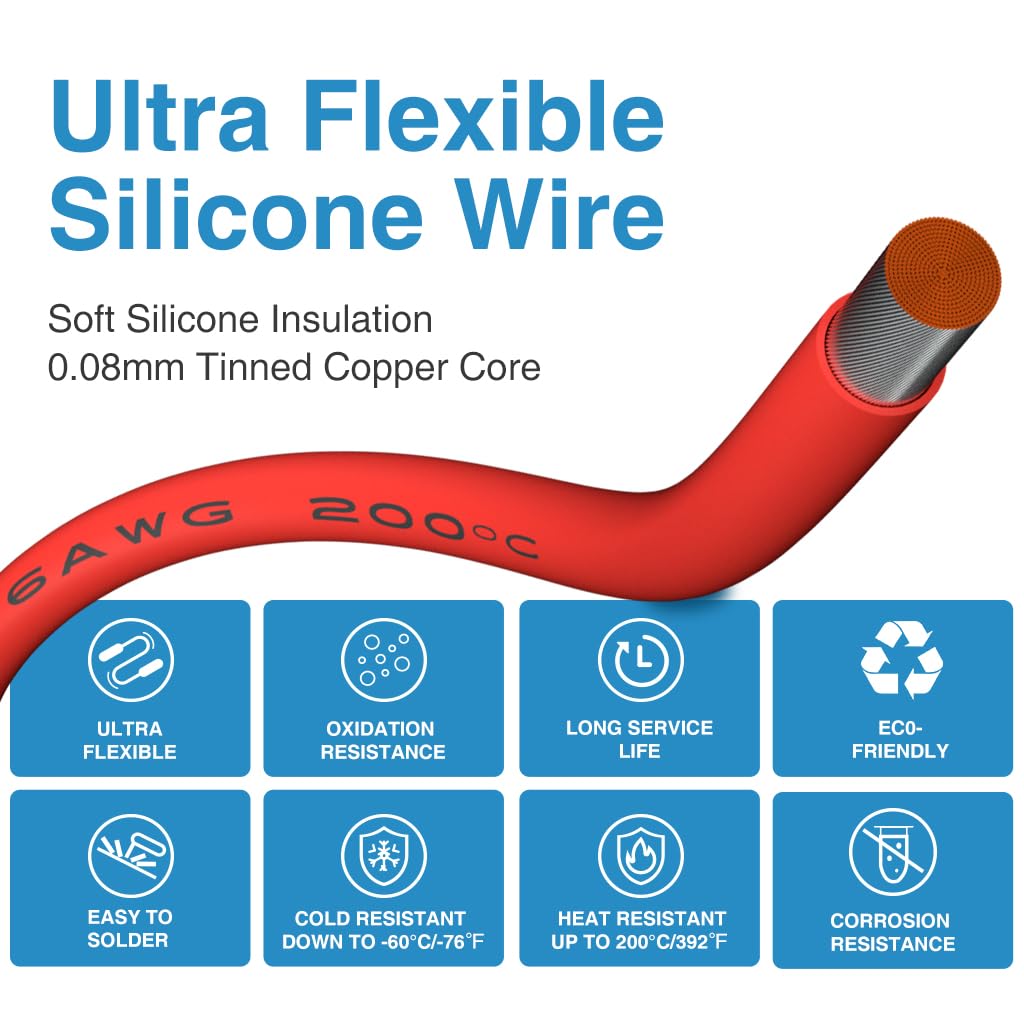 BNTECHGO 6 Gauge Silicone Wire 5 ft Red and 5 ft Black Flexible 6 AWG 3200 Strands of 0.08mm tinned Copper Wire