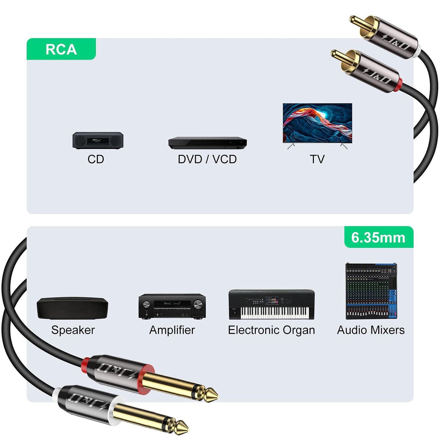 J&D 1/4 to RCA Cable, Gold Plated Copper Shell Heavy Duty 2X6.35mm TS to Dual RCA Stereo Audio Interconnect Cord for AV Receivers, Speakers, Home