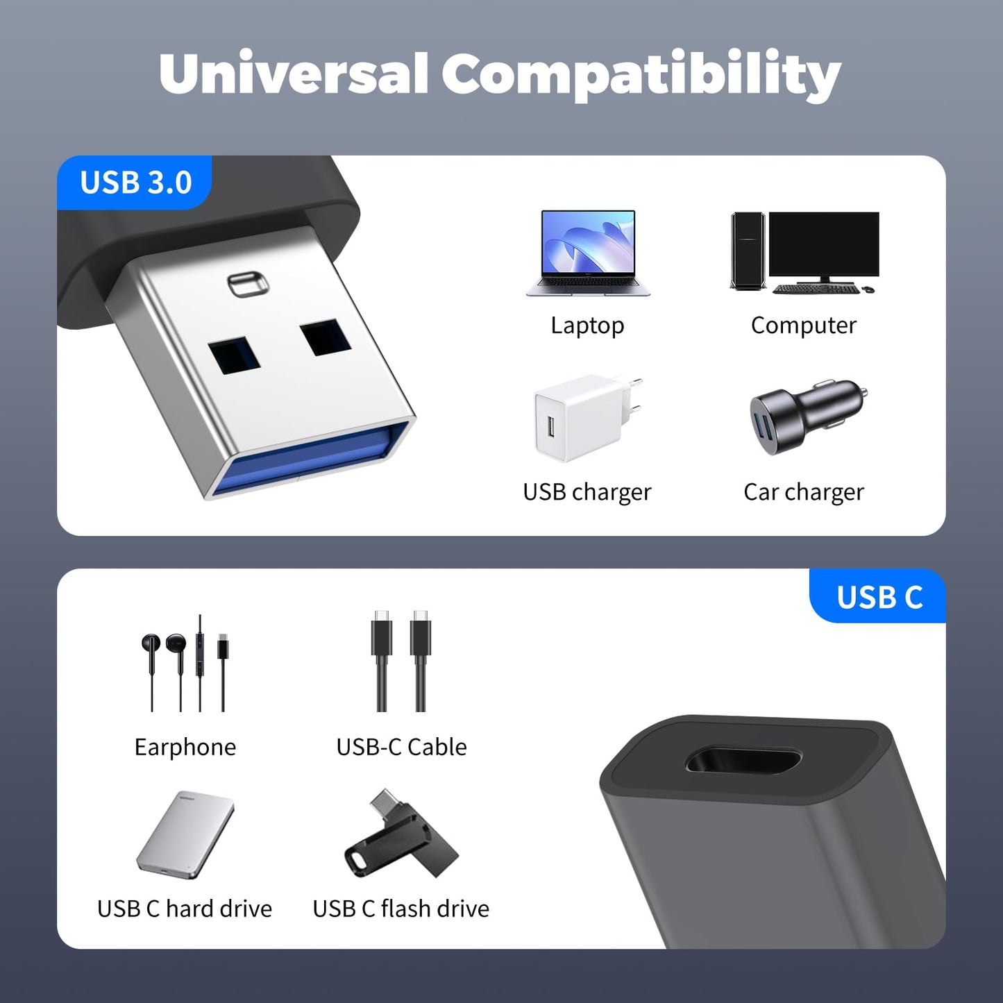 USB to USB C Adapter 2 Pack, USB-C Female to USB Male Adapter,OTG Charger Converter Compatible for Apple Watch Ultra iWatch/iPhone/Pro Max…