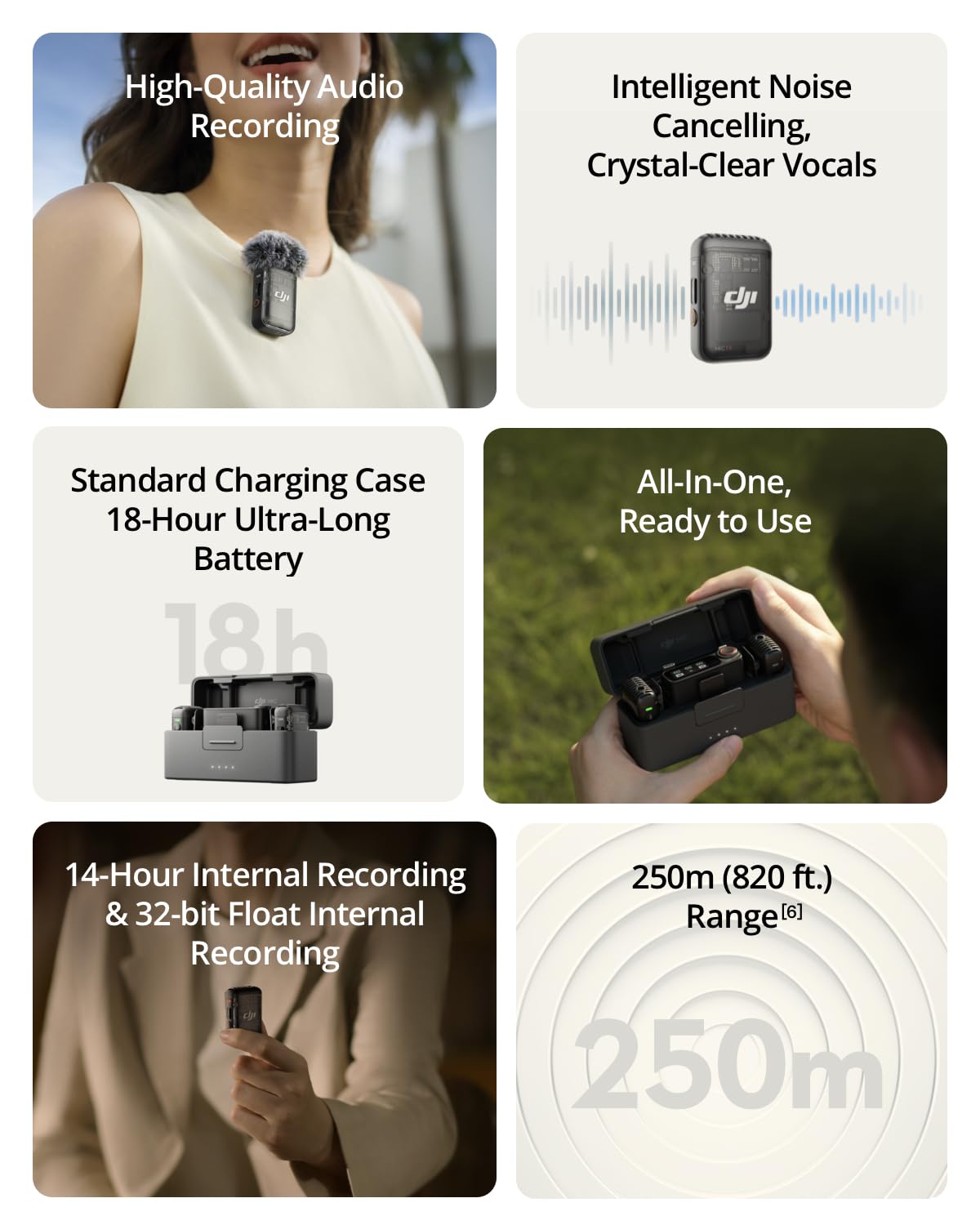 DJI Mic 2 (2 TX + 1 RX + Charging Case), Wireless Lavalier Microphone, Intelligent Noise Cancelling, 32-bit Float Internal Recording, 820 ft.(250m)
