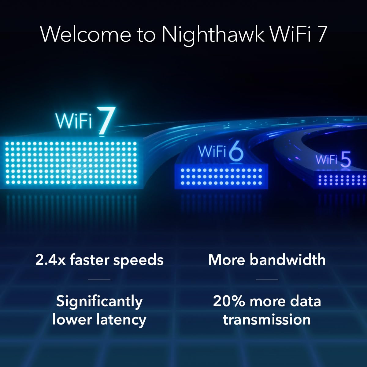 NETGEAR Nighthawk WiFi 7 Tri Band USB Adapter, 5Gbps, 6GHz, Windows 11 PC