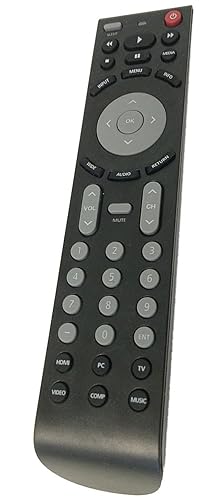 Remote RMT-JR01 Compatible for JVC TV JLC32BC3000 JLC32BC3002 JLC37BC3000 JLC37BC3002 JLC42BC3000 EM42FTR EM48FTR EM55FTR EM65FTR and More