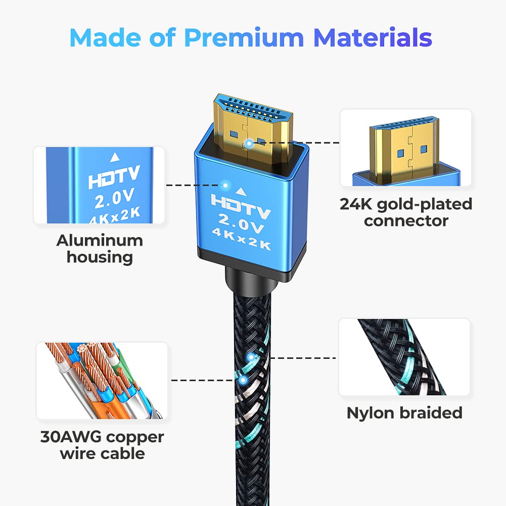 ELECTCOM PRO 4K High Speed HDMI Cable, Aluminum Shell & Braided Nylon & Gold Connectors, 4K@60Hz UHD HDR HDMI 2.0 Cable - 15 Feet