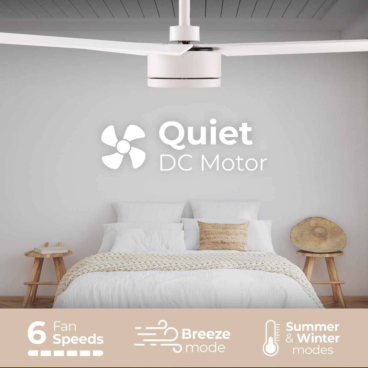 East Grove Home Breeze Indoor our Outdoor 52in 3-Blade Smart Indoor or Outdoor Ceiling Fan in Matte White Works With iOS or Android App
