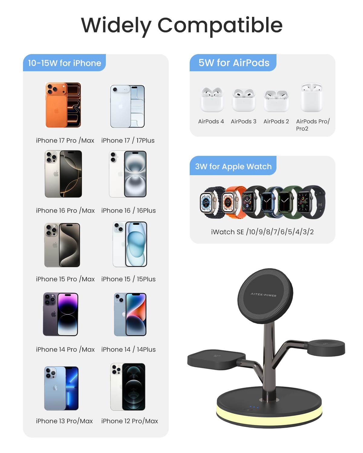 3 in 1 Wireless Charging Station for Apple Device,Fast Charging Tree-Shaped Stand with Night Light,Qi-Certified Charger for iPhone 12-17 Series,Apple