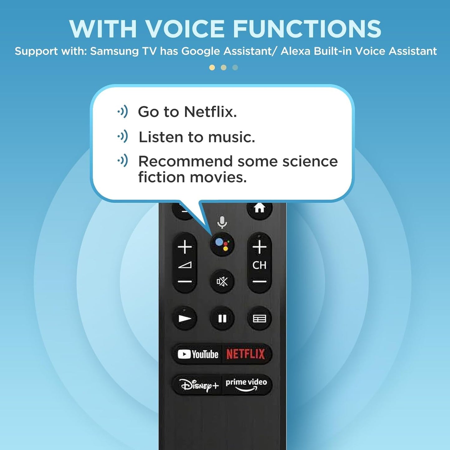 Amtone Smart Voice Remote Control RMF-TX800U Compatible with Sony A80K X80K X95K X90K X85K 4K 8K 2022 XR-65A80K RMF-TX900U HDR LED Smart TV