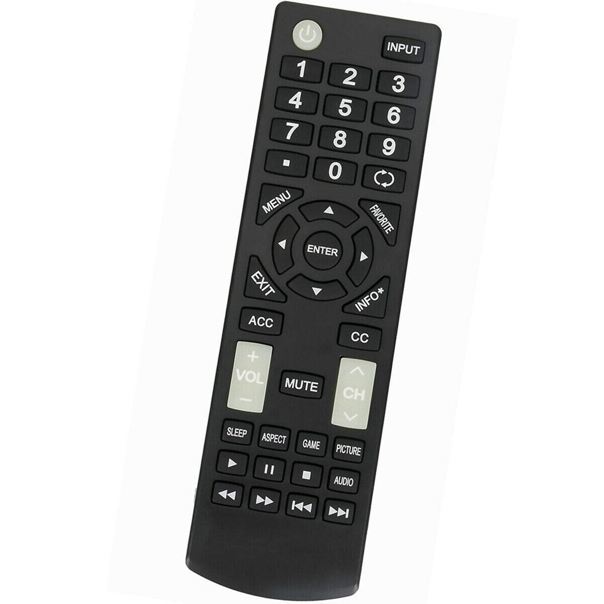 Remote for Insignia TV NS-39D310NA19 NS-19D310NA19 NS-24D310NA19 NS-22D510NA19
