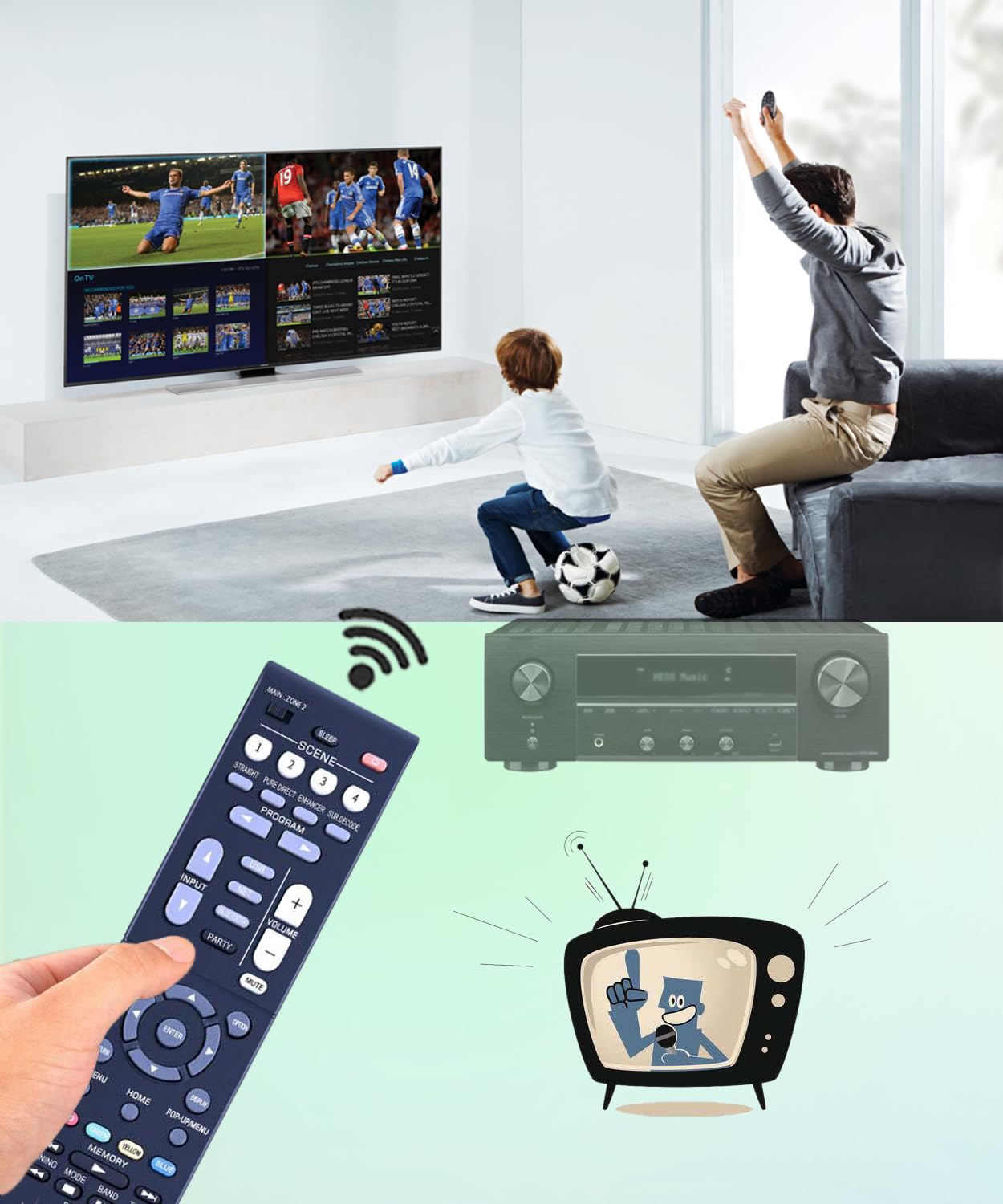 JISOWA Remote Control for Yamaha RX-V4A RAV575 VDM87000 YHT-5960U RX-V6A RAV574 VDB86900 TSR-700 RX-V6ABL TSR-700BL RX-V4ABL YHT5960U RXV6A TSR700
