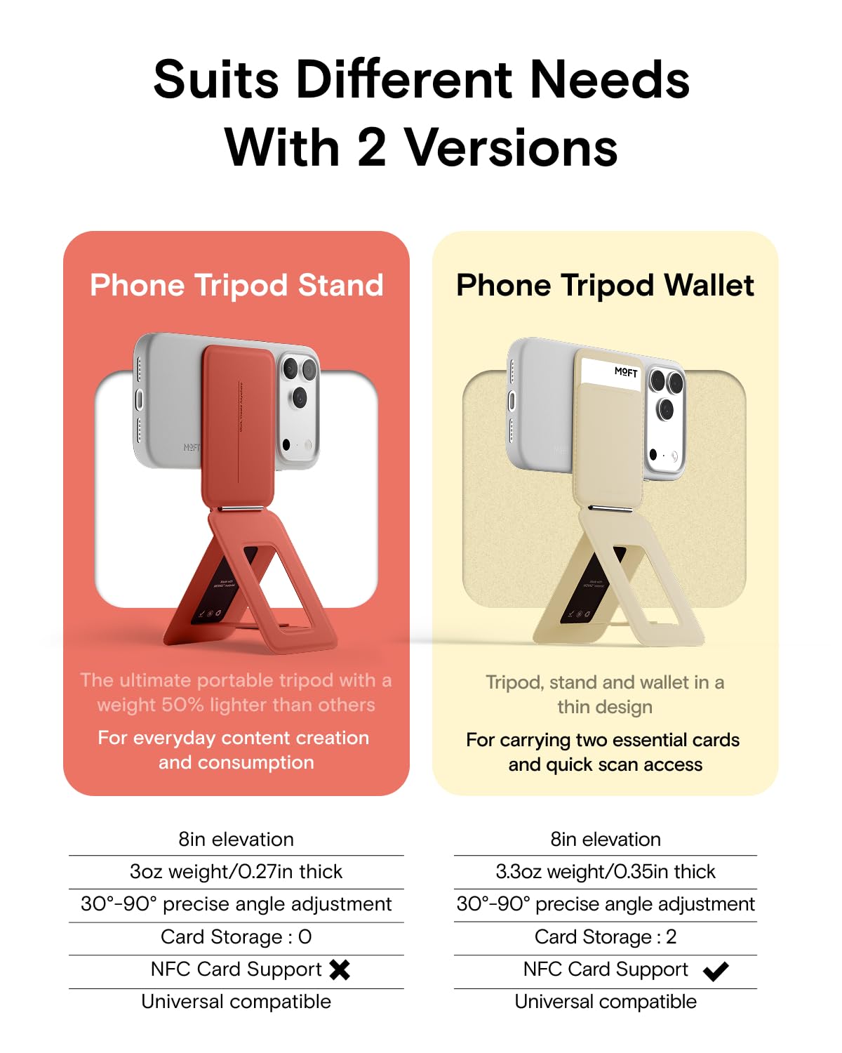 MOFT Phone Tripod Stand Selfie Stick for iPhone, Multi-Angles iPhone Stand, Lightweight & Portable Phone Holder, Strong Magnets, MOVAS Vegan Leather
