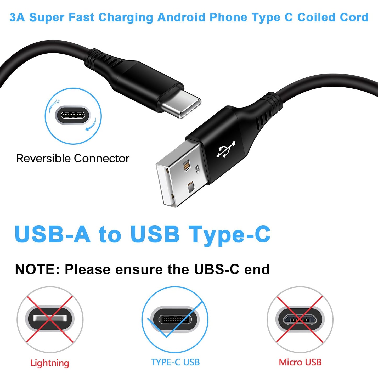 USB to USB C Cable for Samsung Galaxy A16 A17 5G A15 S25 Ultra S24 FE A25 A14 A54 S23 A24,iPhone 17 Pro Max 16Plus,Google Pixel 10 Pro XL 9a 8,3FT