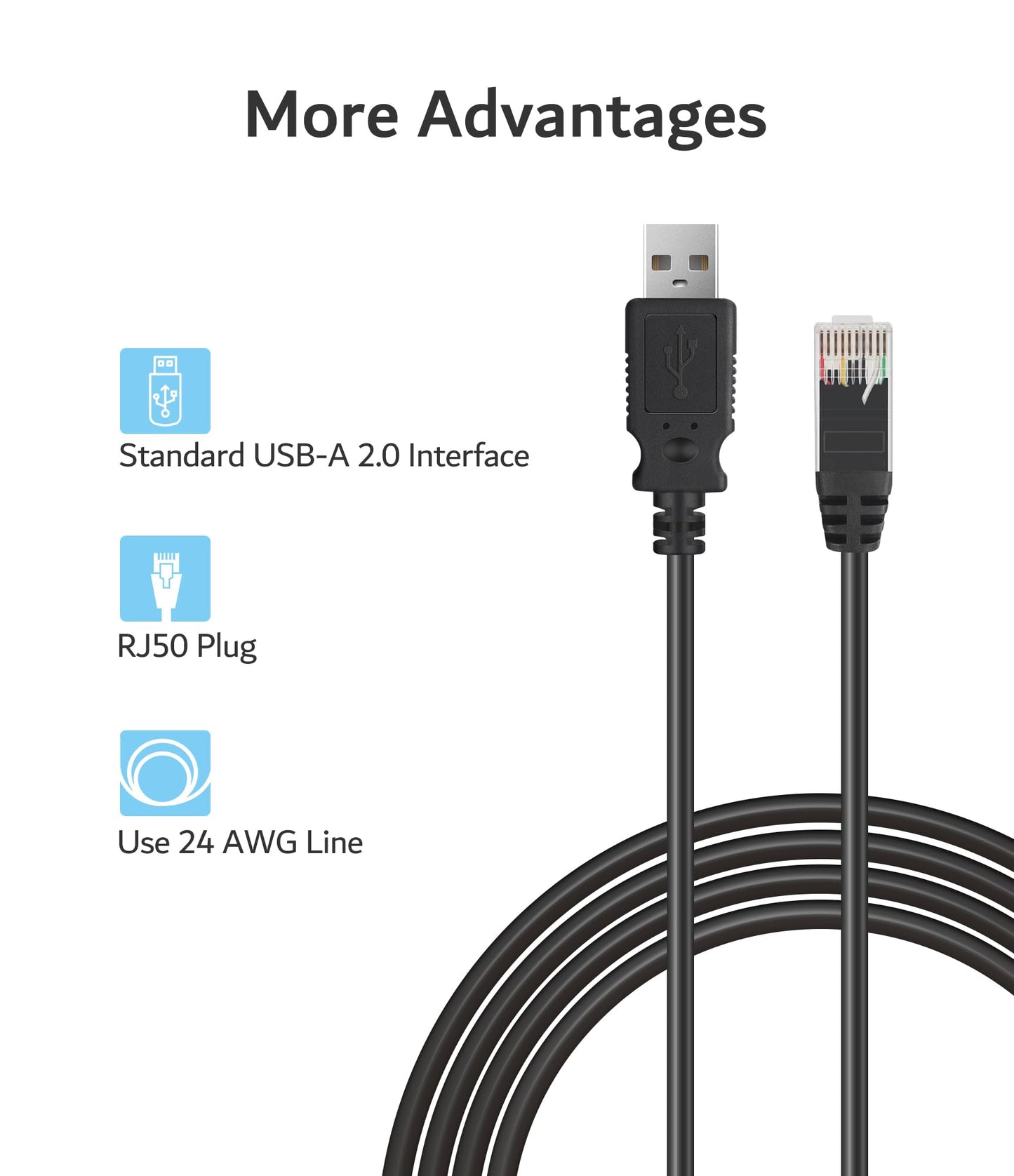 APC UPS USB to RJ50 Control Cable (6FT/1.8M) for 940-0127B, 940-0127C, 940-0127E, AP9827