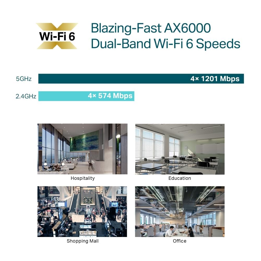 TP-Link EAP683 LR | Omada WiFi 6 AX6000 Wireless 2.5G Ceiling Mount Access Point | Support Mesh, OFDMA, Seamless Roaming, HE160 & MU-MIMO | SDN
