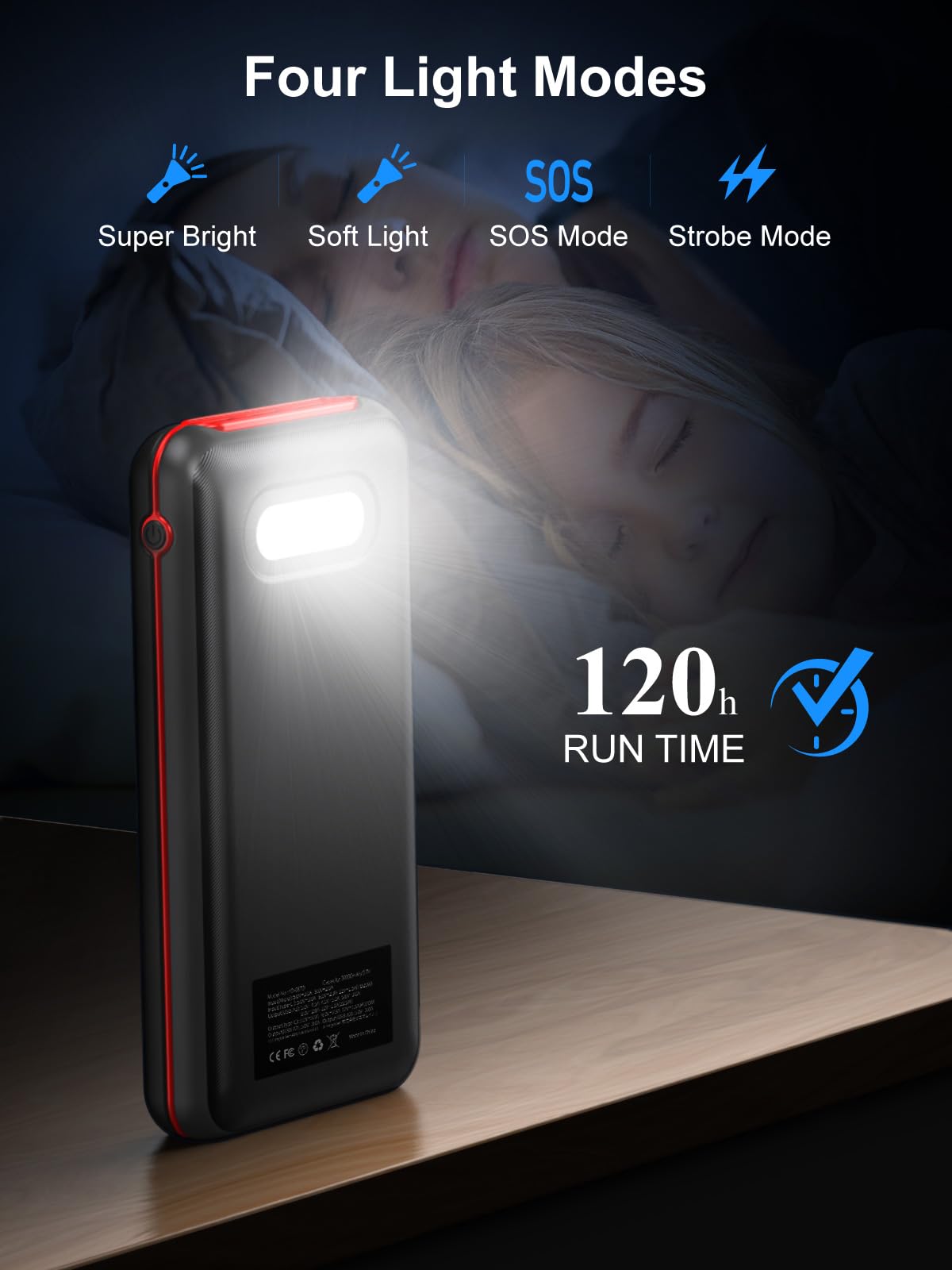 RETMSR Portable Charger 30000mAh 22.5W USB C Fast Charging with Flashlight