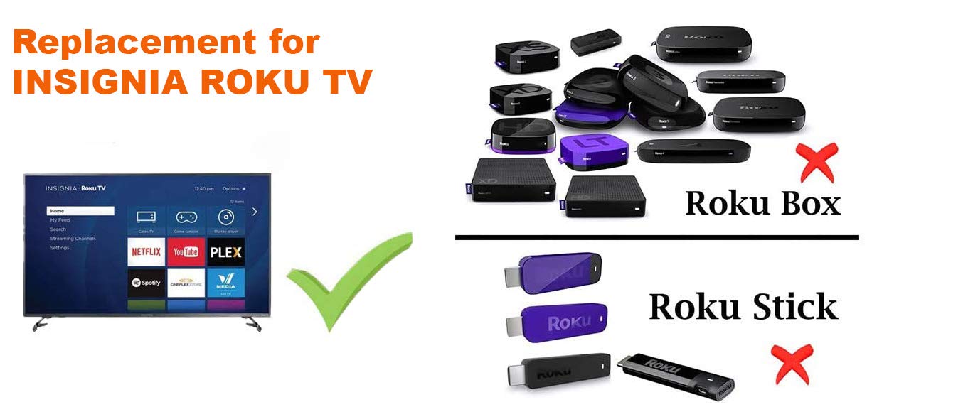 Universal Remote Compatible with All Insignia Roku TV with Spotify Cineplex Google Play